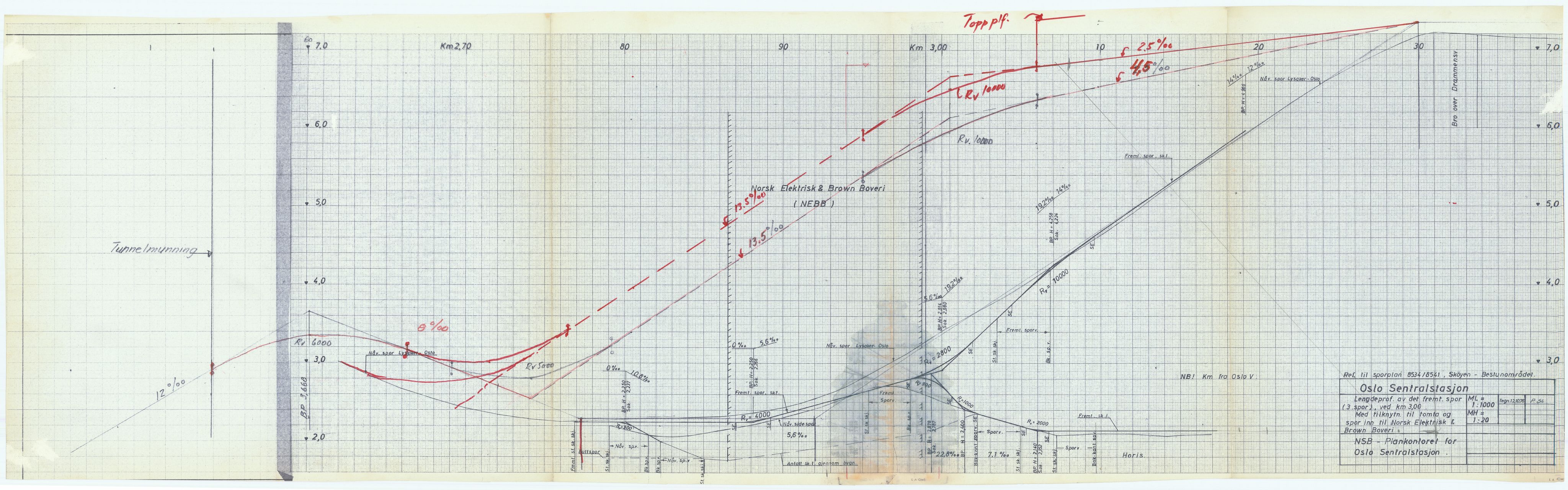 Norges statsbaner, Hovedadministrasjonen, Plankontoret for Oslo S, AV/RA-S-5410/D/L0168: Driftsbanegården. Øvrige driftsbanegårder, 1917-1978, p. 56