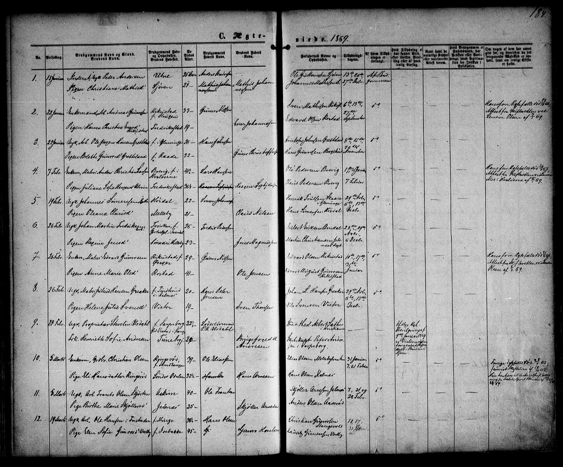 Tune prestekontor Kirkebøker, SAO/A-2007/F/Fa/L0015: Parish register (official) no. 15, 1869-1873, p. 184