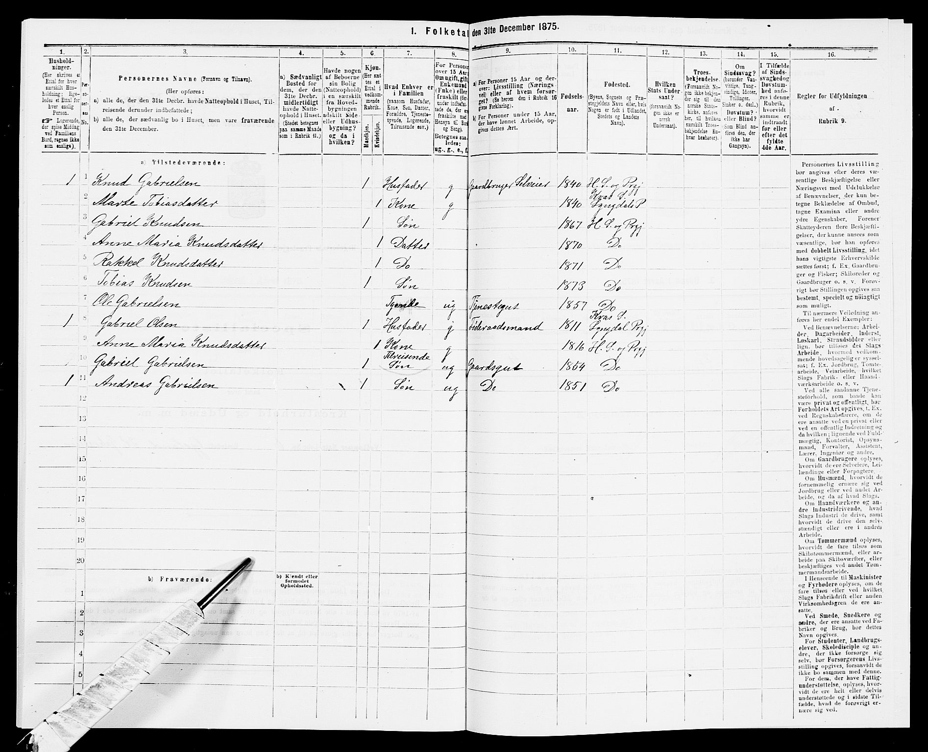 SAK, 1875 census for 1034P Hægebostad, 1875, p. 194