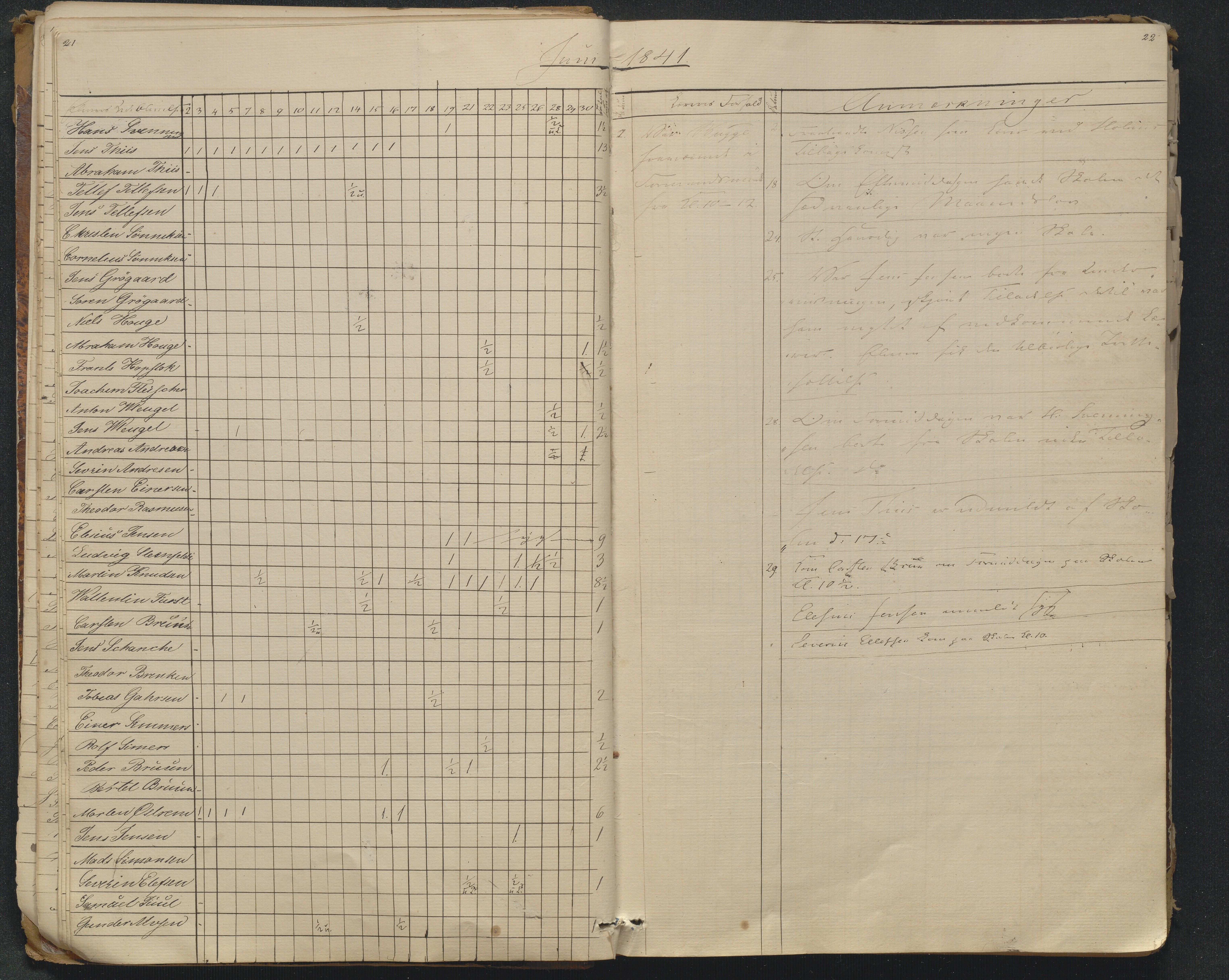 Risør kommune, AAKS/KA0901-PK/1/05/05g/L0005: Journal, 1841-1880, p. 21-22