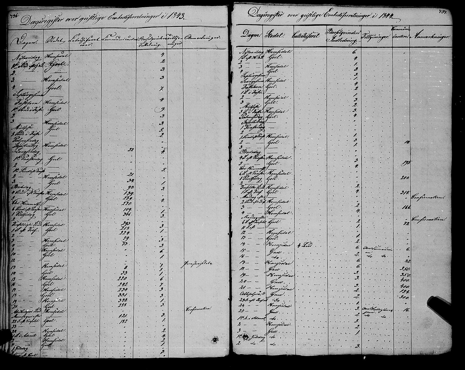 Gol kirkebøker, AV/SAKO-A-226/F/Fa/L0002: Parish register (official) no. I 2, 1837-1863, p. 736-737