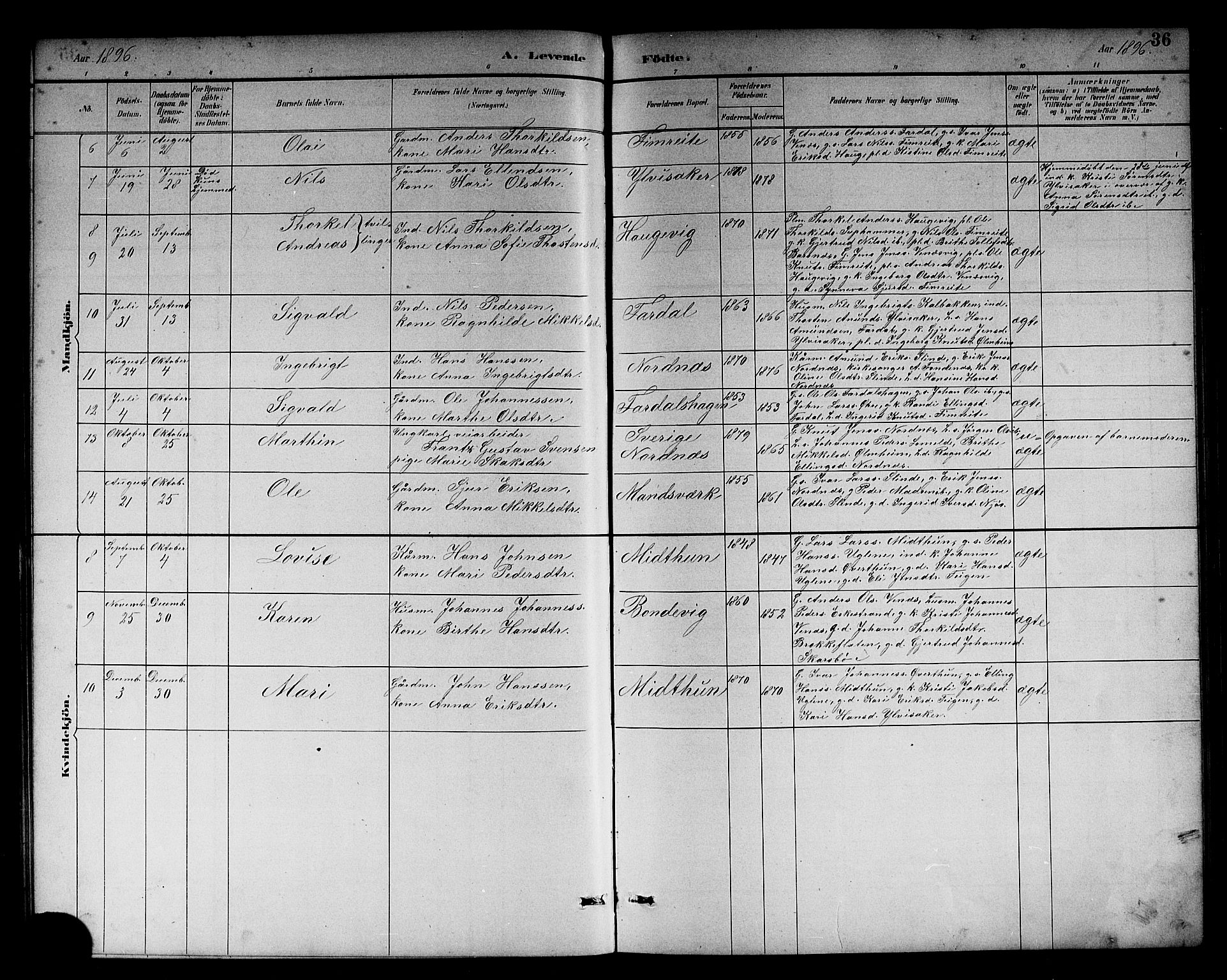 Sogndal sokneprestembete, SAB/A-81301/H/Hab/Habc/L0002: Parish register (copy) no. C 2, 1884-1910, p. 36