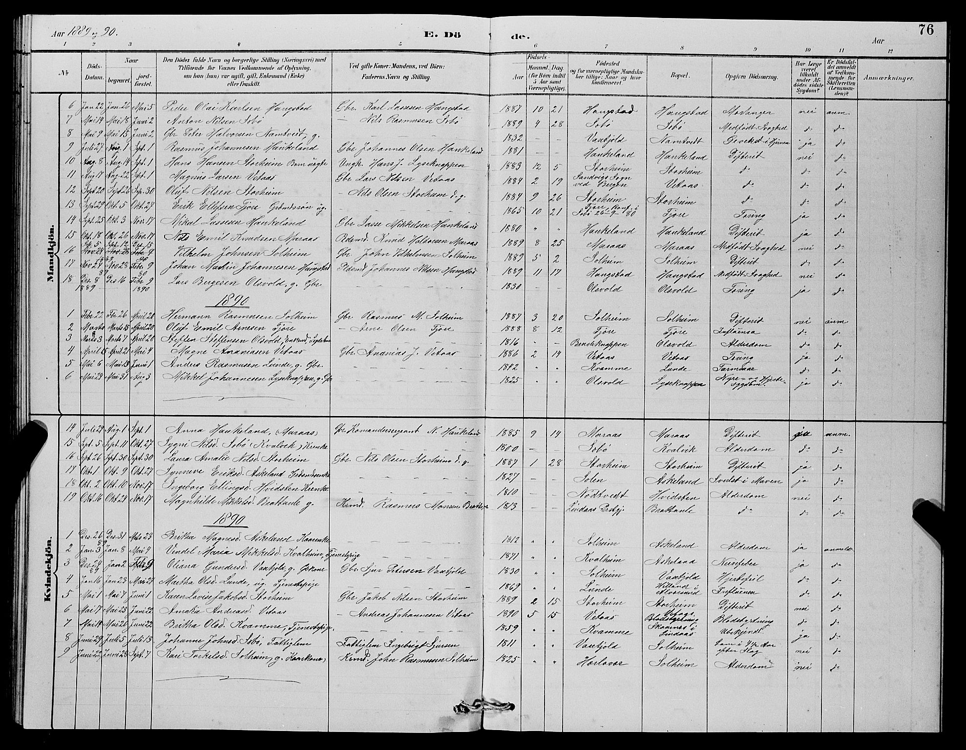 Manger sokneprestembete, AV/SAB-A-76801/H/Hab: Parish register (copy) no. D 2, 1883-1894, p. 76