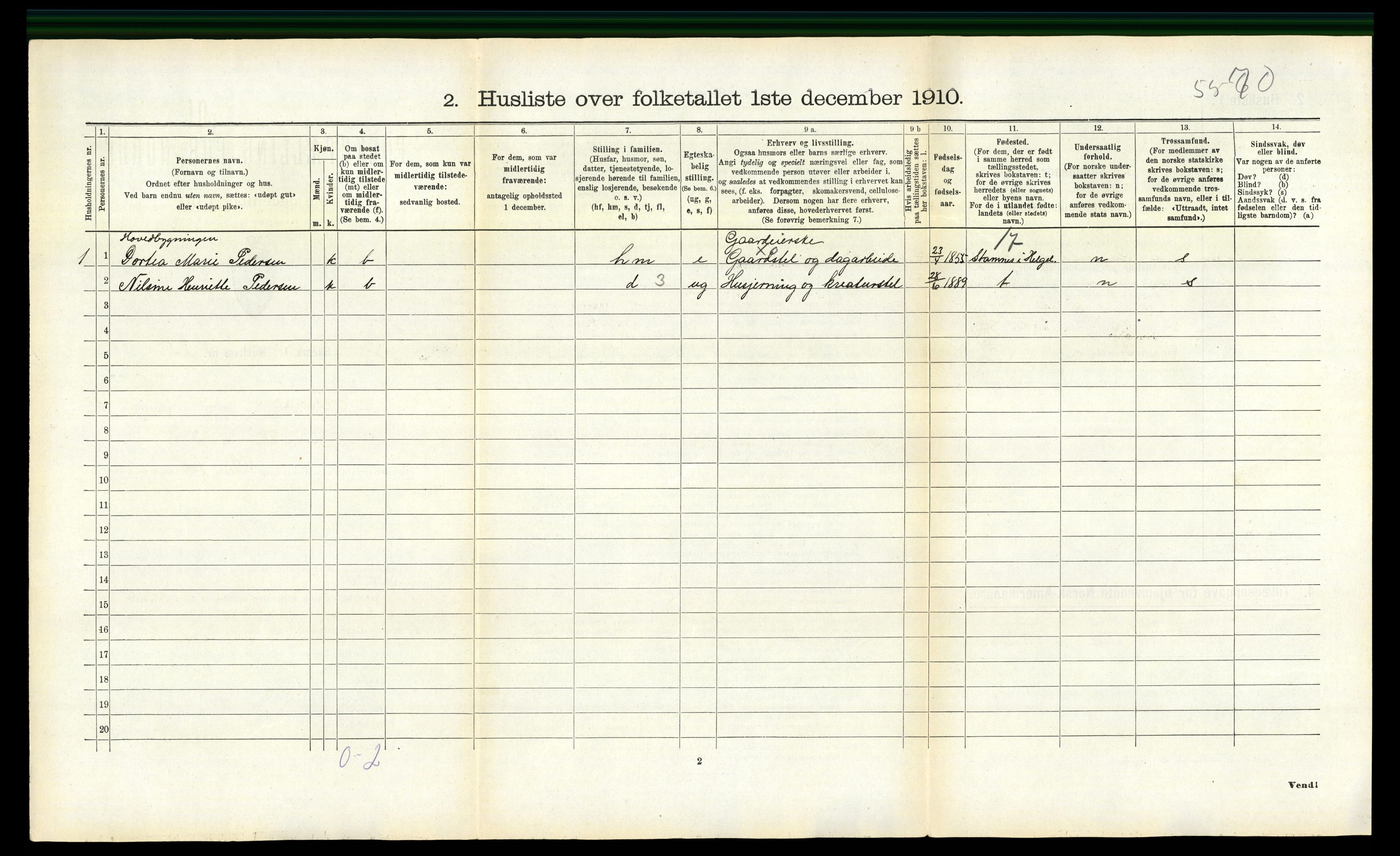 RA, 1910 census for Nesna, 1910, p. 541