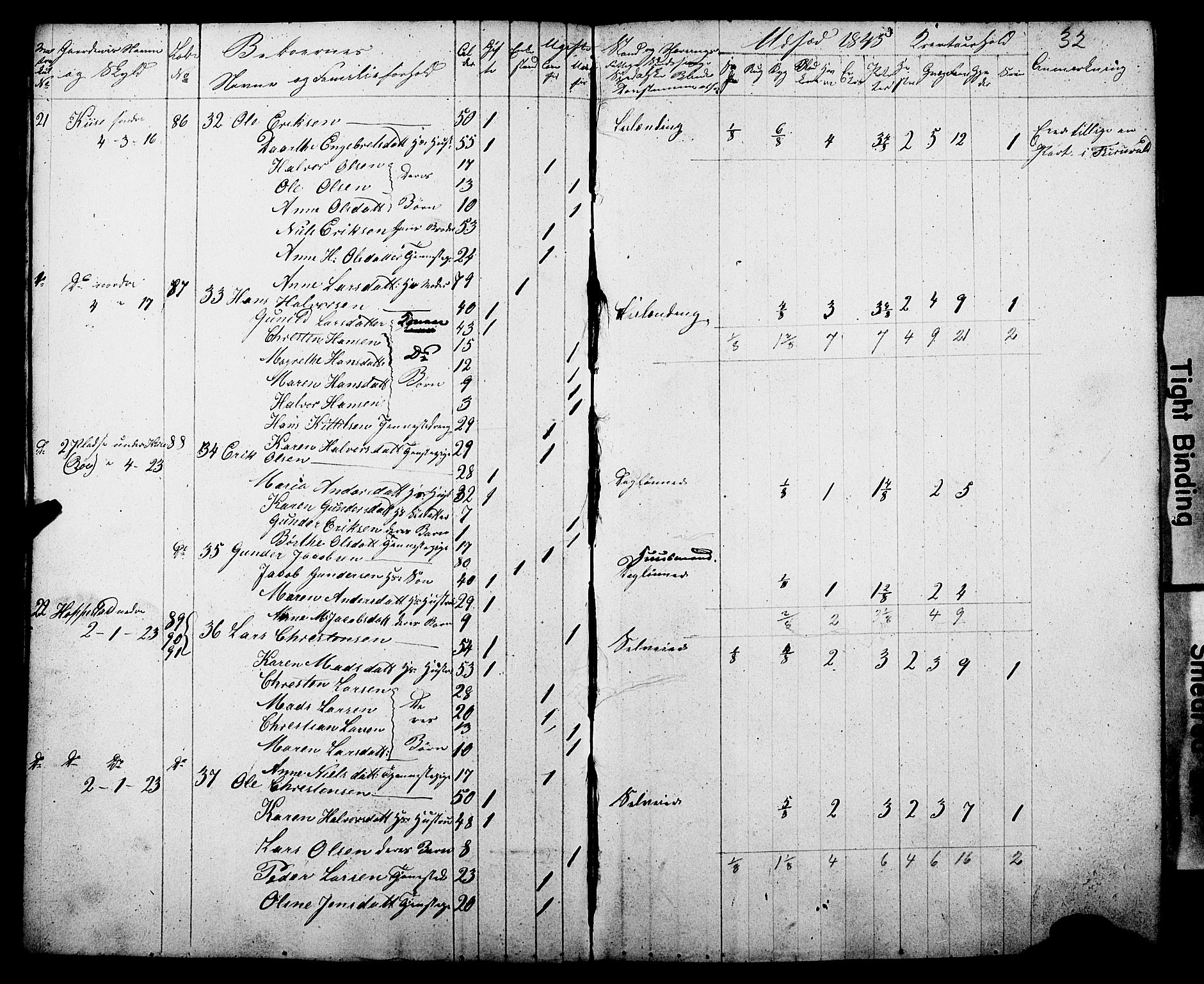 , Census 1845 for Gjerpen, 1845, p. 32