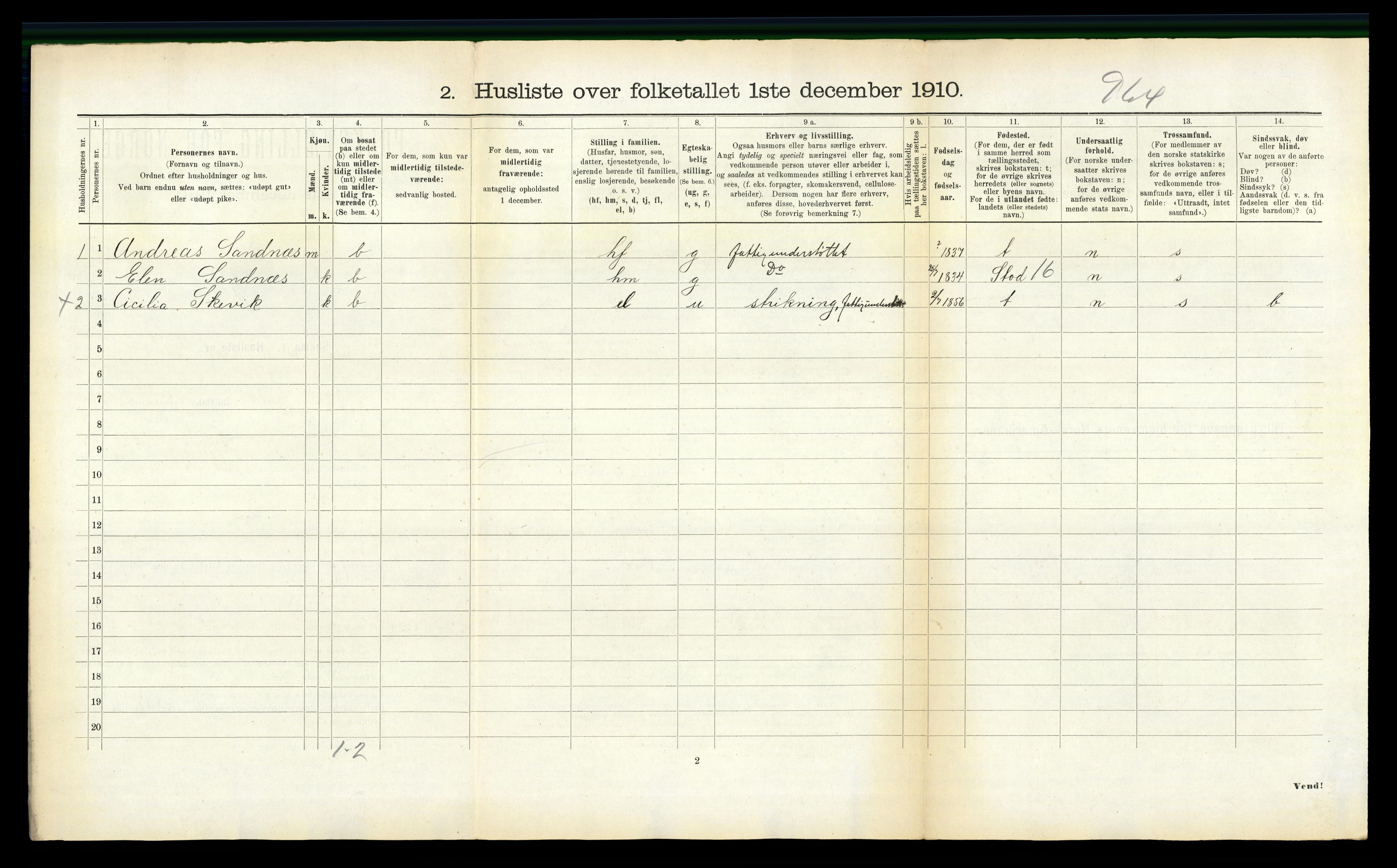 RA, 1910 census for Beitstad, 1910, p. 970