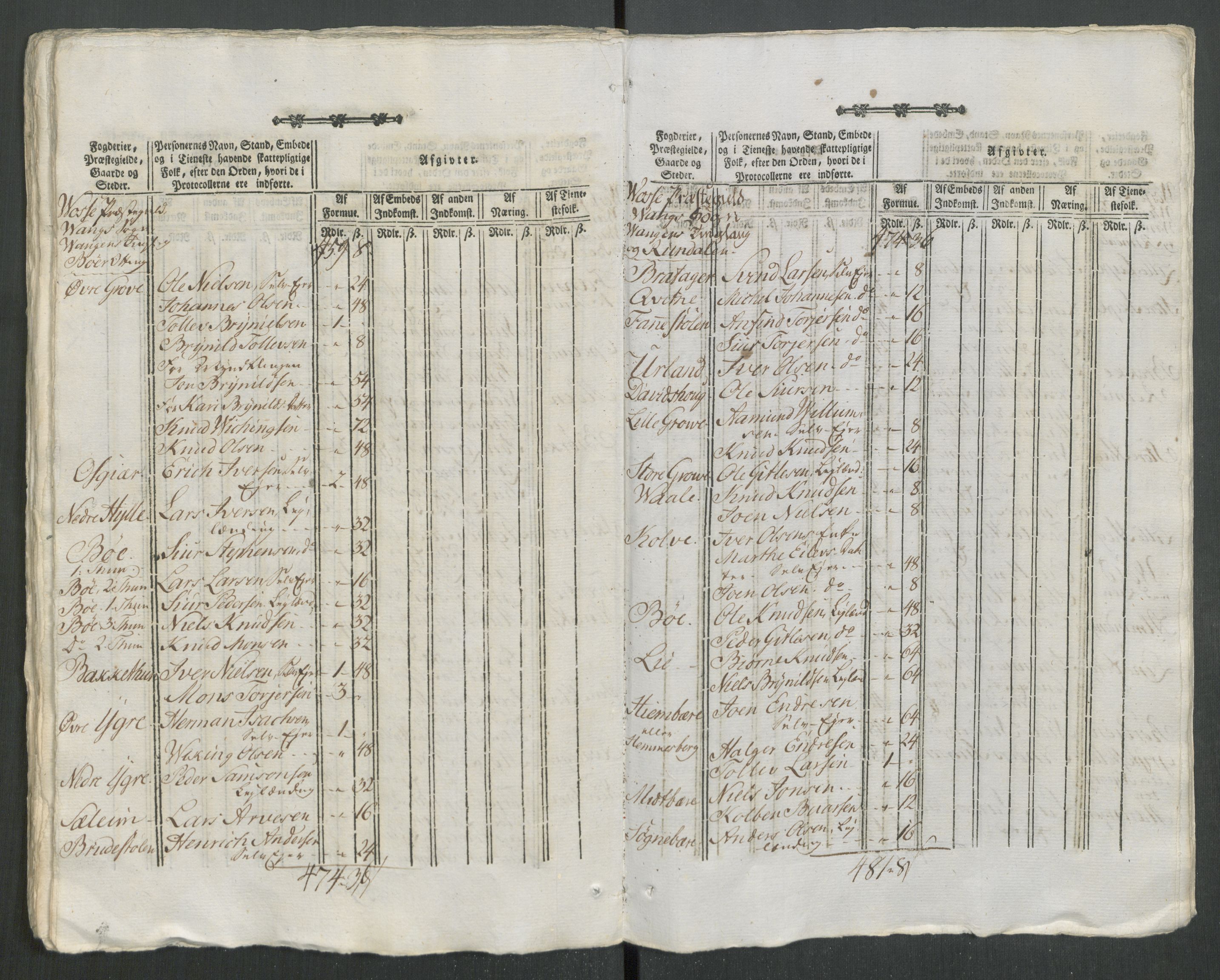 Rentekammeret inntil 1814, Reviderte regnskaper, Mindre regnskaper, AV/RA-EA-4068/Rf/Rfe/L0028: Nedre Romerike fogderi. Nedre Telemark og Bamle fogderi, Nordhordland og Voss fogderi, 1789, p. 453