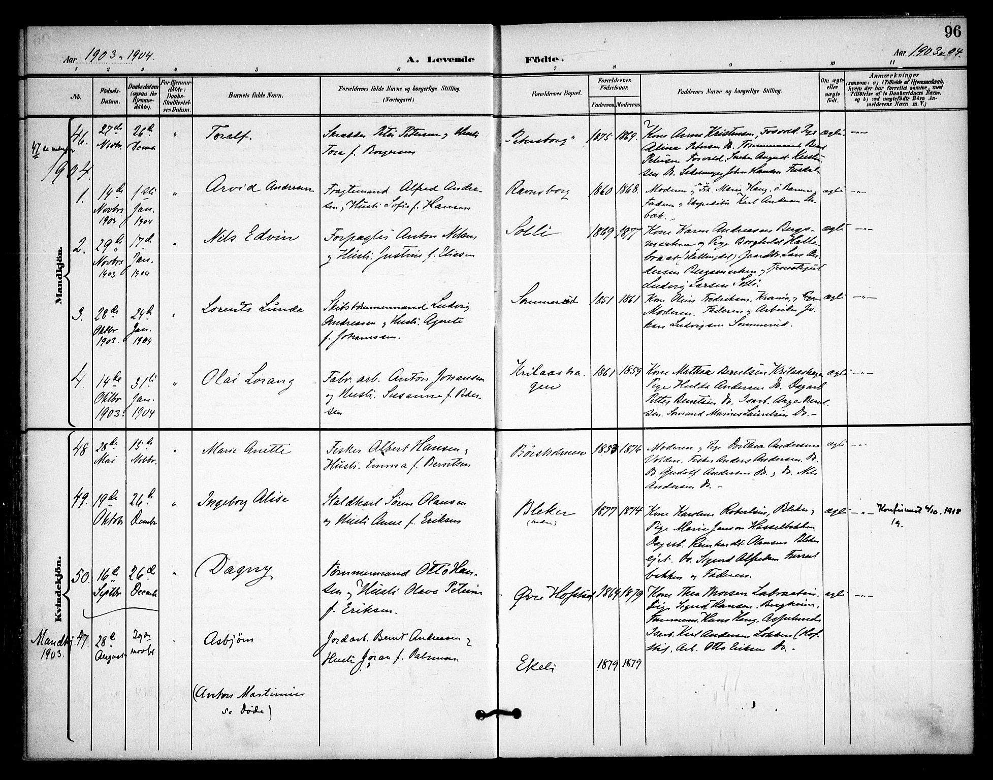 Asker prestekontor Kirkebøker, AV/SAO-A-10256a/F/Fa/L0015: Parish register (official) no. I 15, 1896-1915, p. 96
