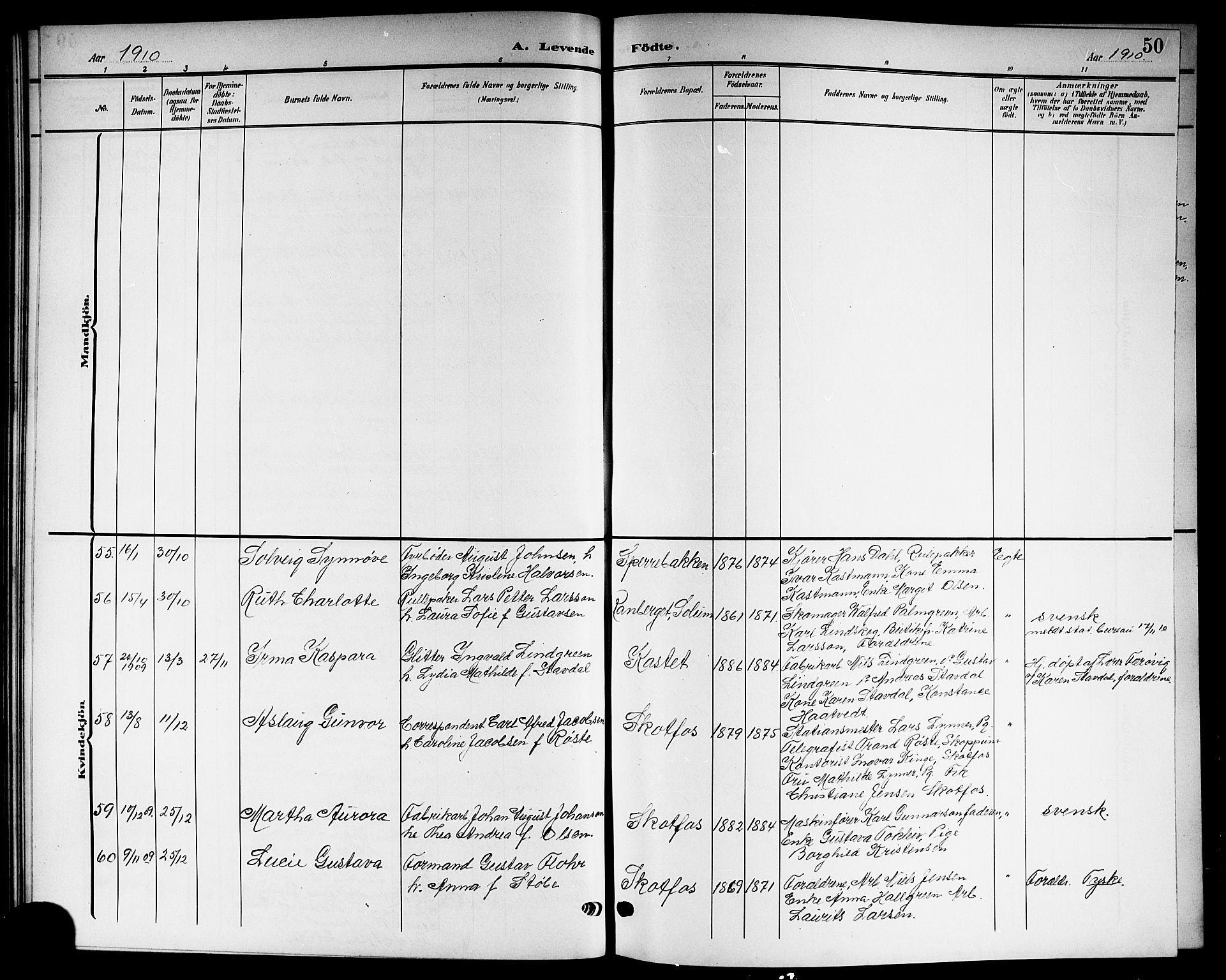 Solum kirkebøker, AV/SAKO-A-306/G/Gb/L0005: Parish register (copy) no. II 5, 1905-1914, p. 50