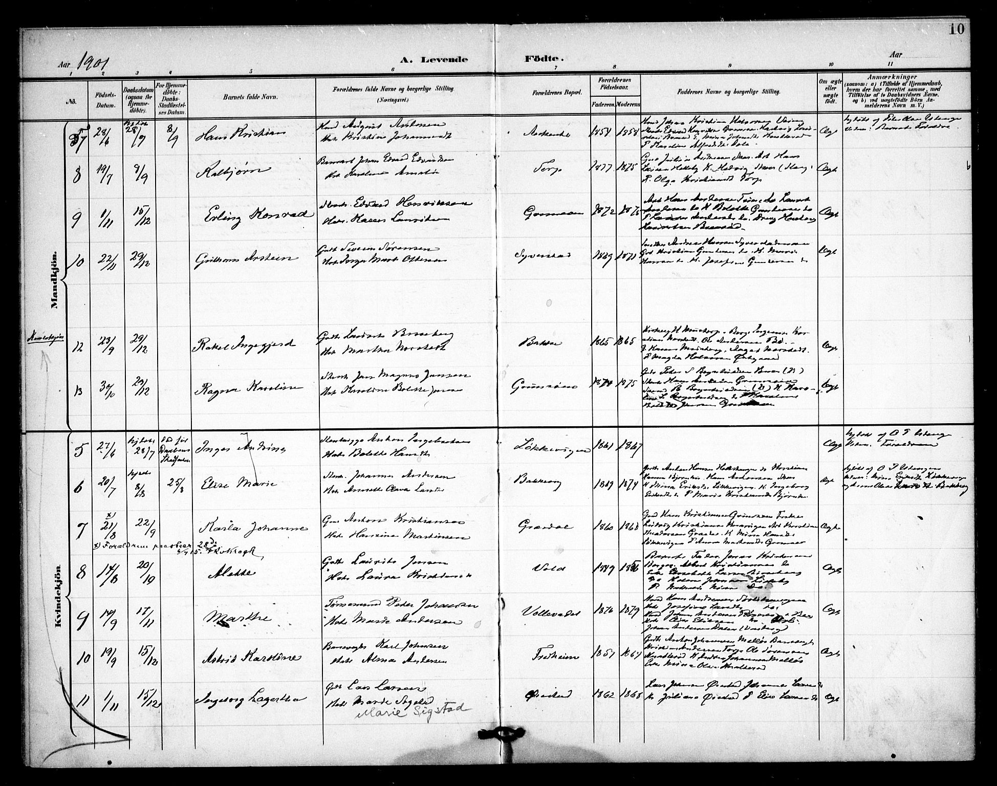 Skjeberg prestekontor Kirkebøker, AV/SAO-A-10923/F/Fc/L0002: Parish register (official) no. III 2, 1898-1915, p. 10