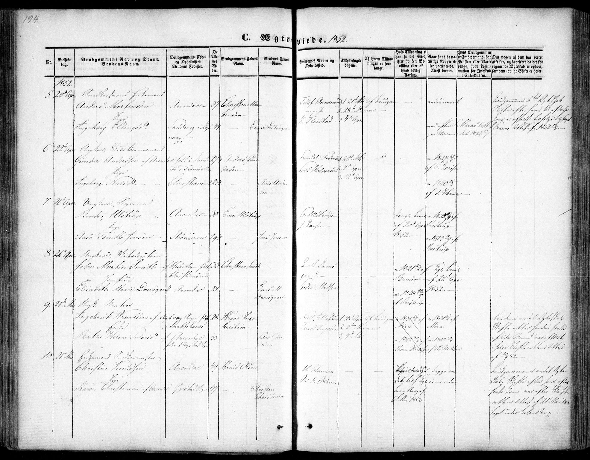 Arendal sokneprestkontor, Trefoldighet, AV/SAK-1111-0040/F/Fa/L0005: Parish register (official) no. A 5, 1838-1854, p. 194