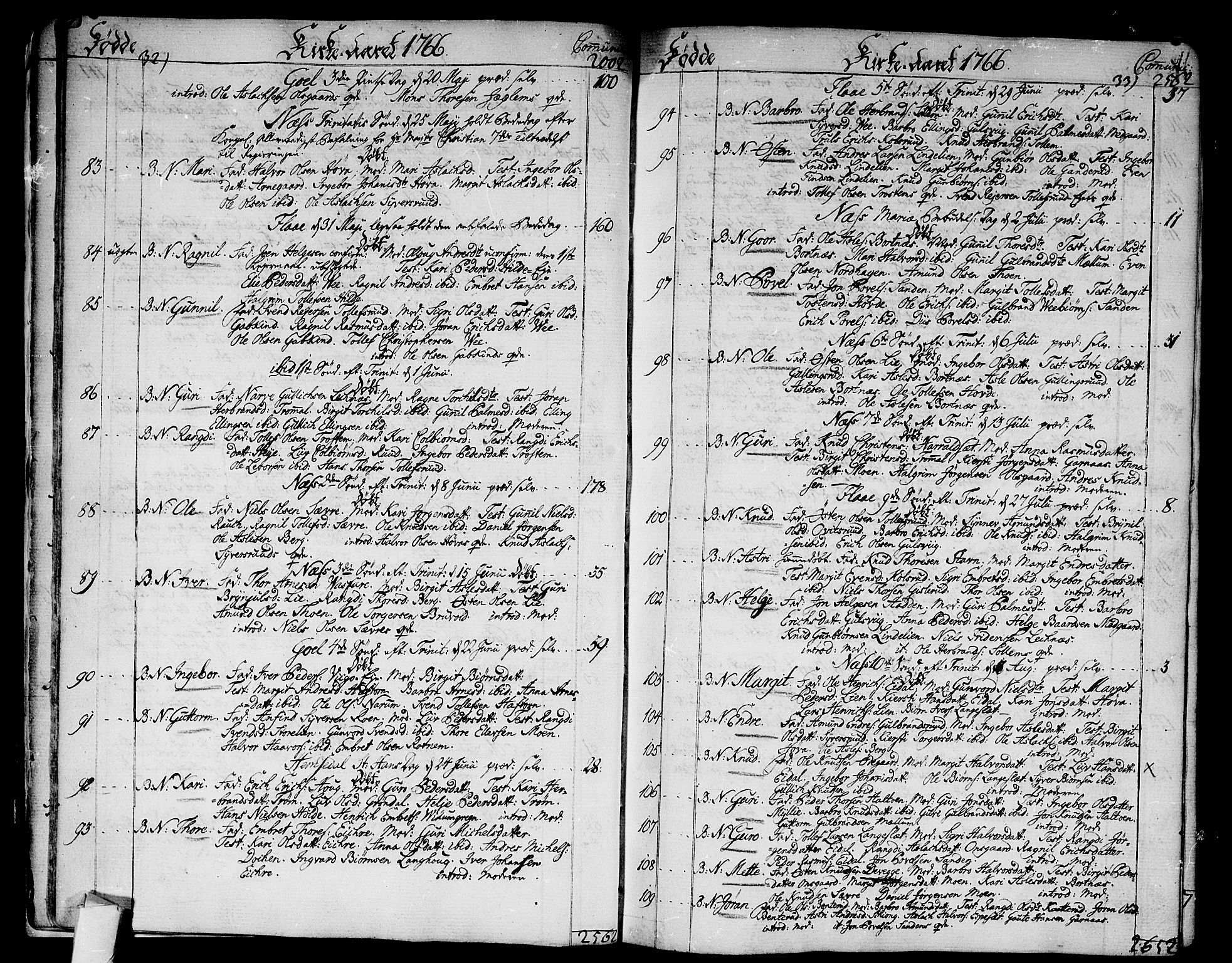 Nes kirkebøker, AV/SAKO-A-236/F/Fa/L0004: Parish register (official) no. 4, 1764-1786, p. 32-33
