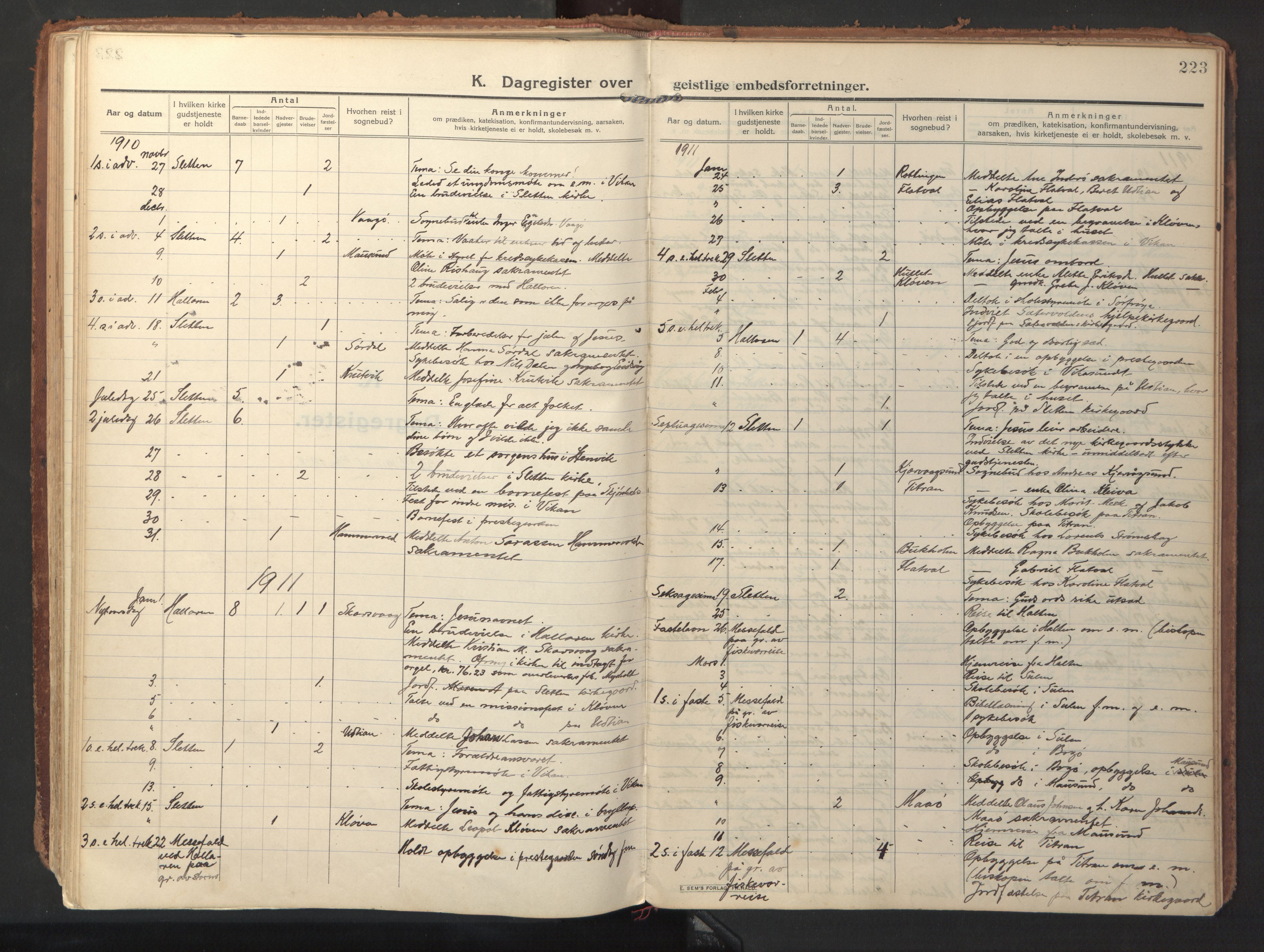 Ministerialprotokoller, klokkerbøker og fødselsregistre - Sør-Trøndelag, SAT/A-1456/640/L0581: Parish register (official) no. 640A06, 1910-1924, p. 223