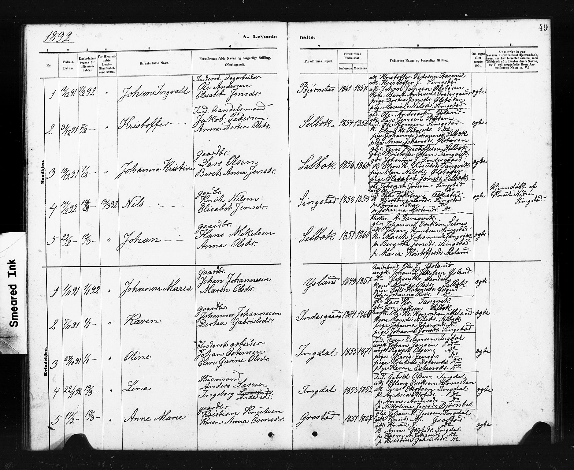 Ministerialprotokoller, klokkerbøker og fødselsregistre - Sør-Trøndelag, SAT/A-1456/663/L0761: Parish register (copy) no. 663C01, 1880-1893, p. 49