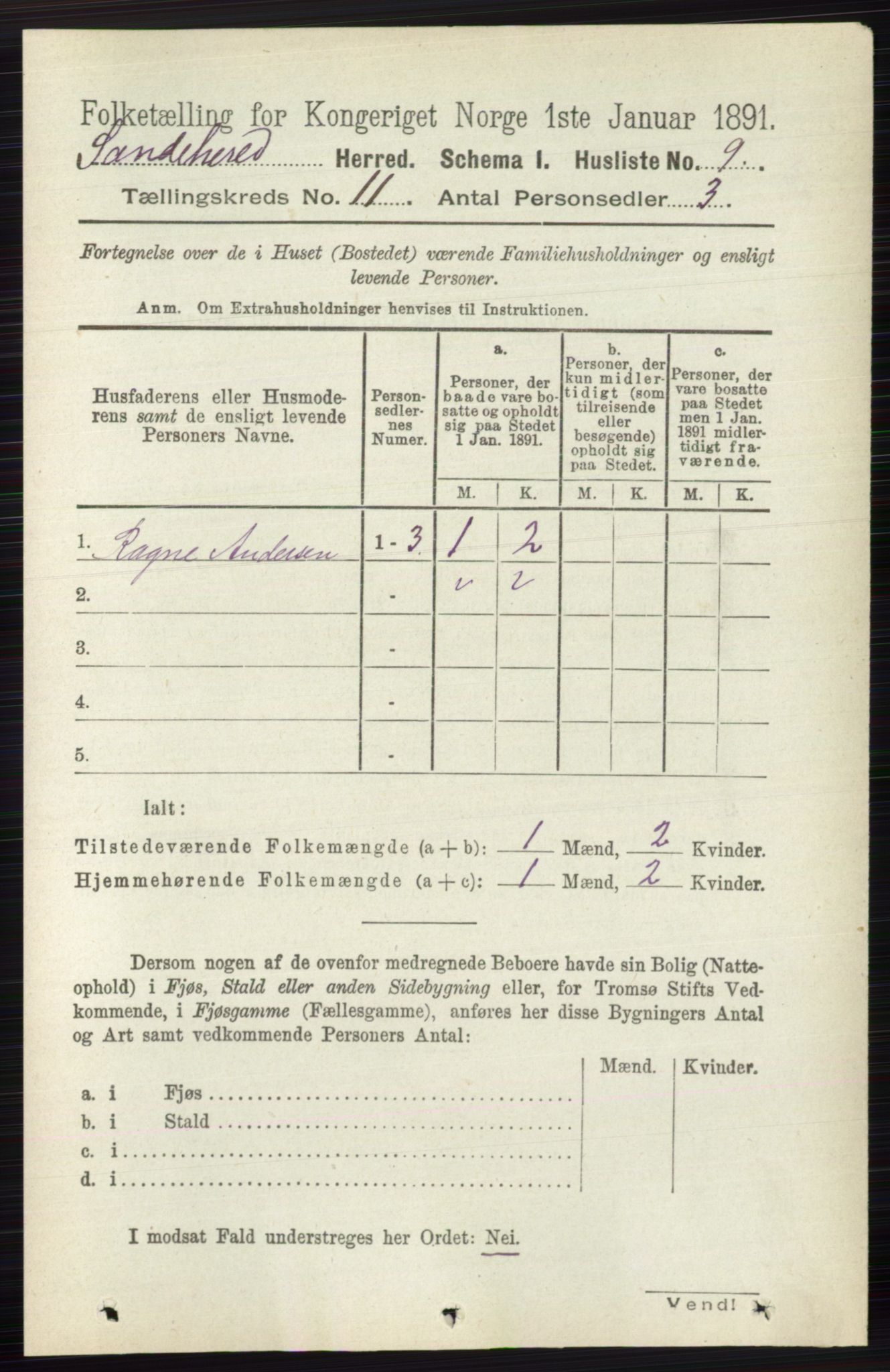 RA, 1891 census for 0724 Sandeherred, 1891, p. 6620