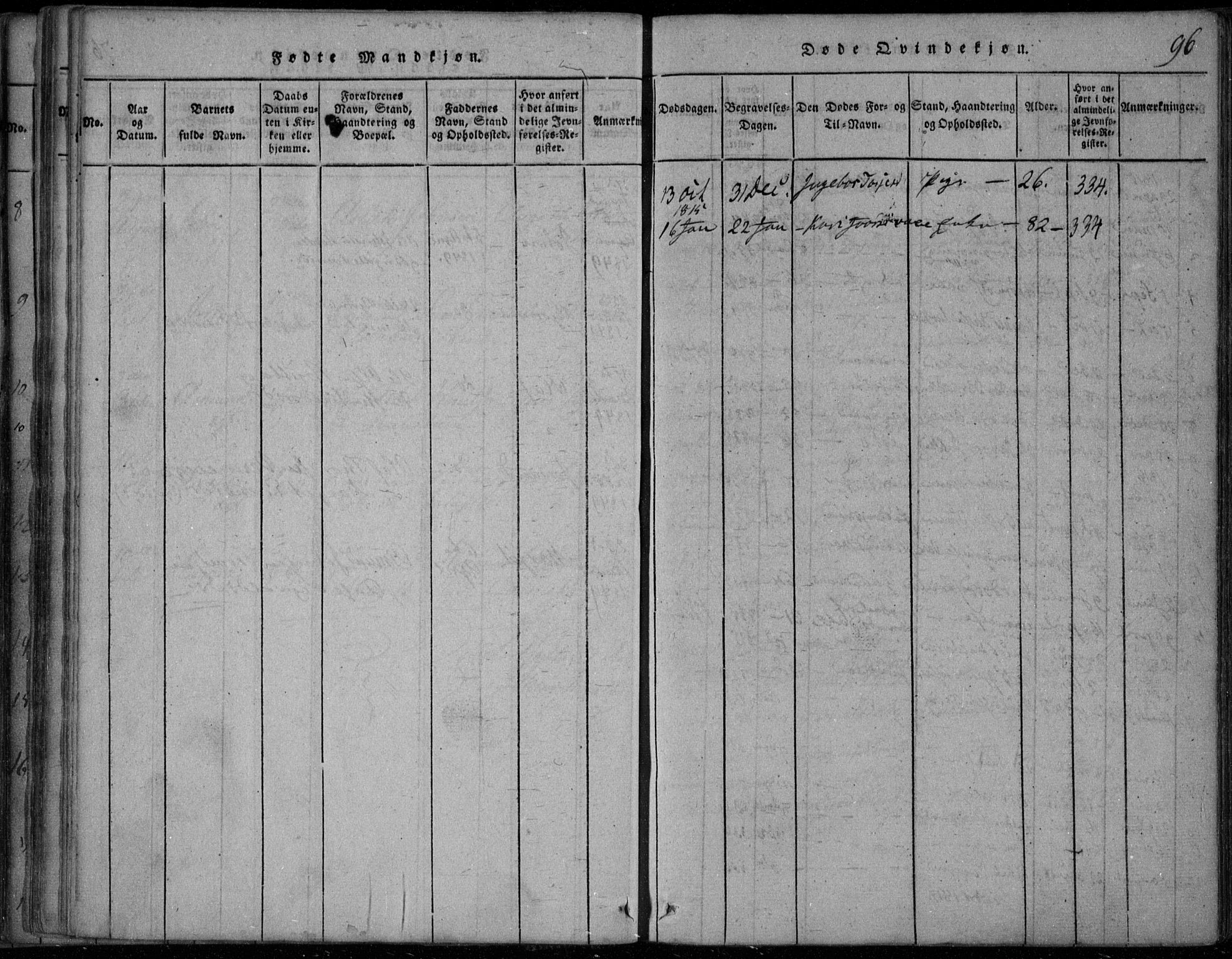 Rauland kirkebøker, AV/SAKO-A-292/F/Fa/L0001: Parish register (official) no. I 1, 1814-1859, p. 96