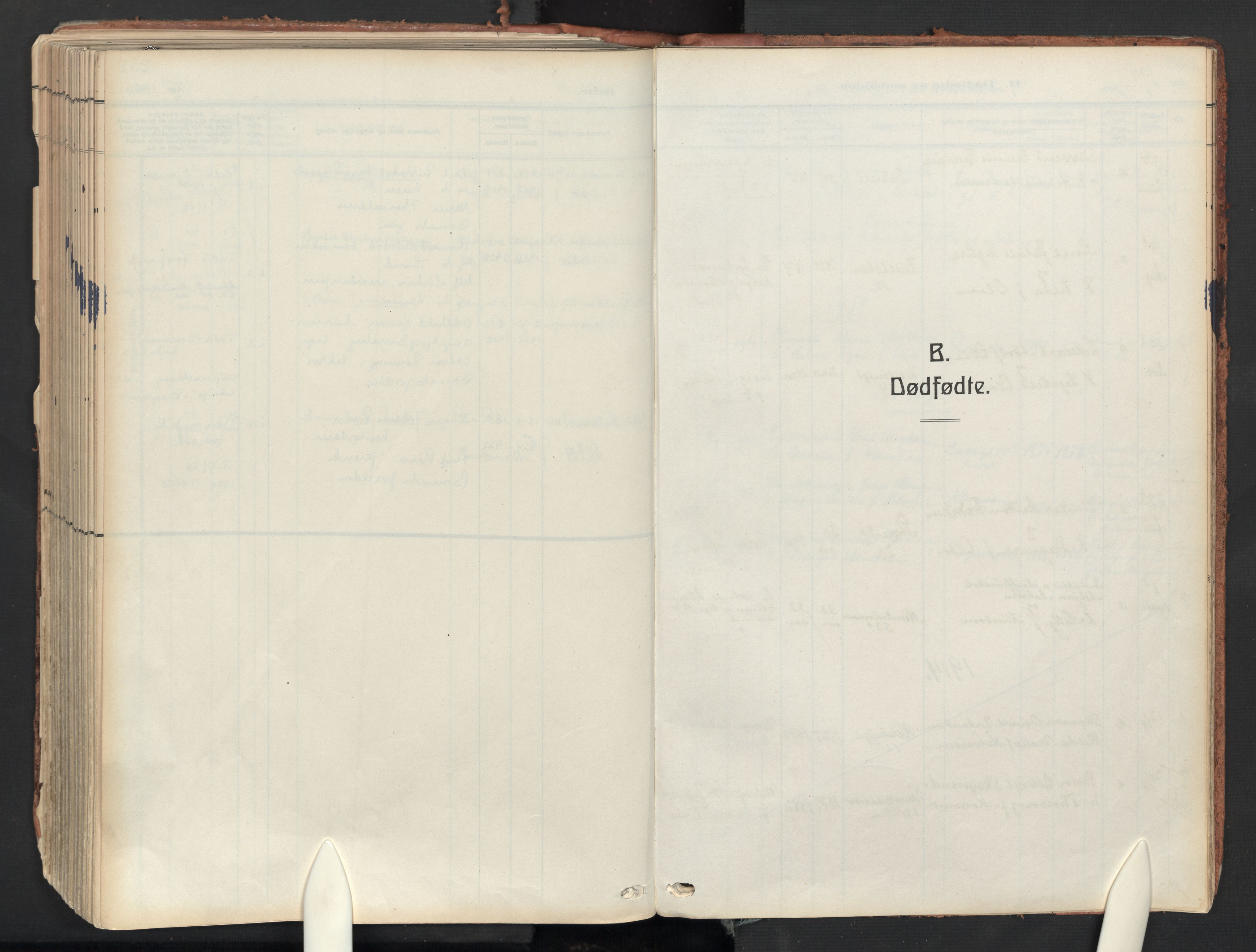 Piperviken prestekontor Kirkebøker, SAO/A-10874/F/L0007: Parish register (official) no. 7, 1911-1956