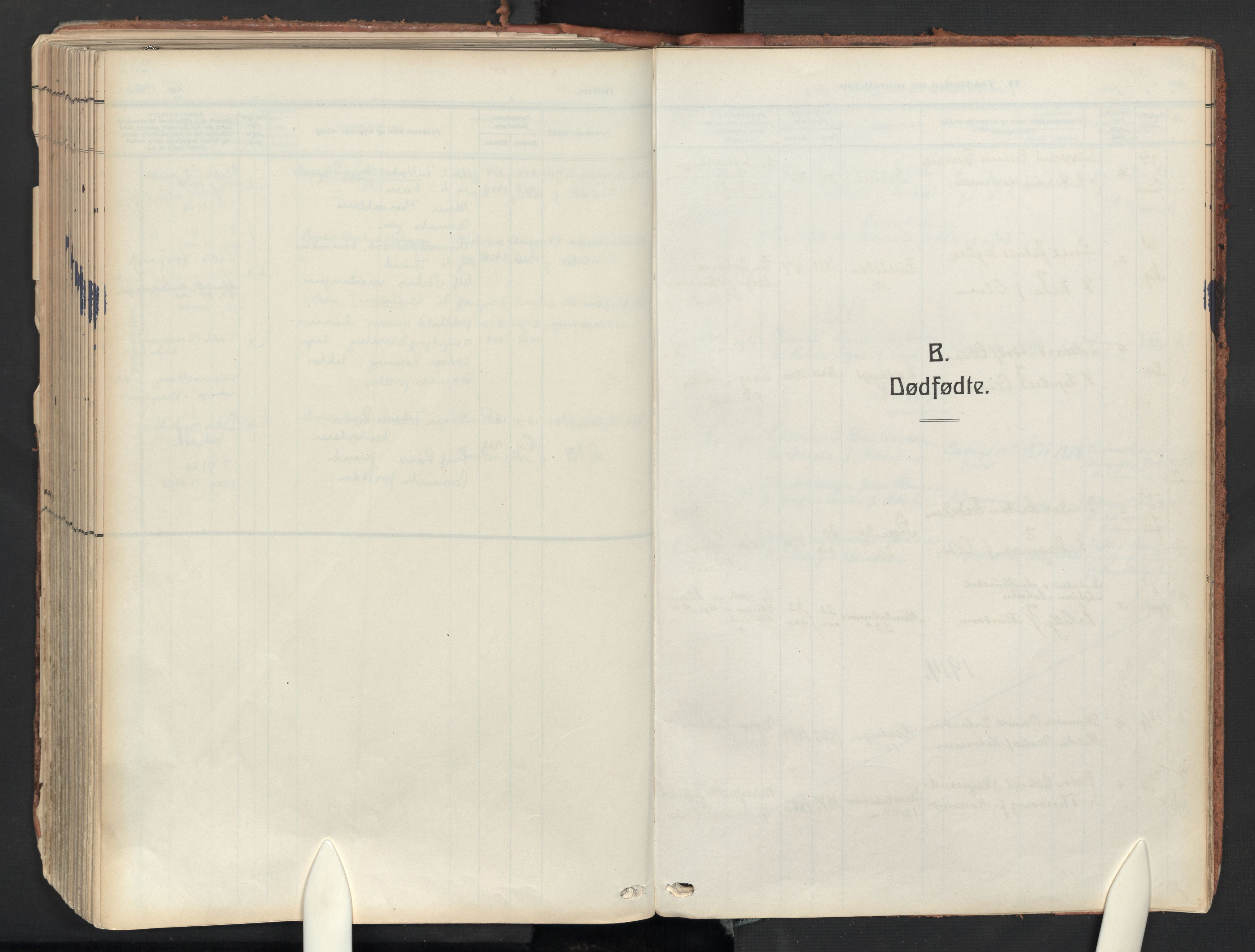 Piperviken prestekontor Kirkebøker, AV/SAO-A-10874/F/L0007: Parish register (official) no. 7, 1911-1956