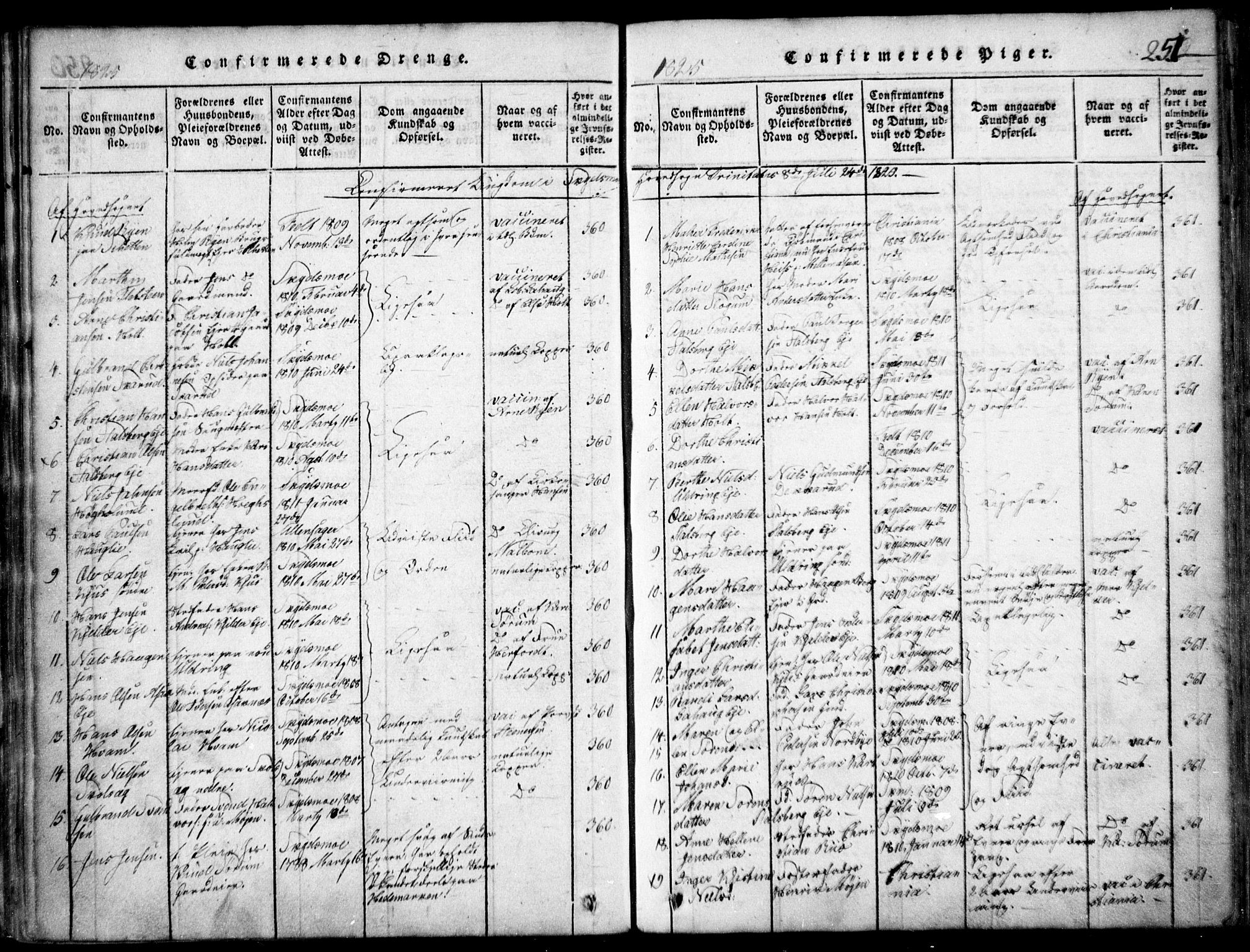 Skedsmo prestekontor Kirkebøker, SAO/A-10033a/F/Fa/L0008: Parish register (official) no. I 8, 1815-1829, p. 251