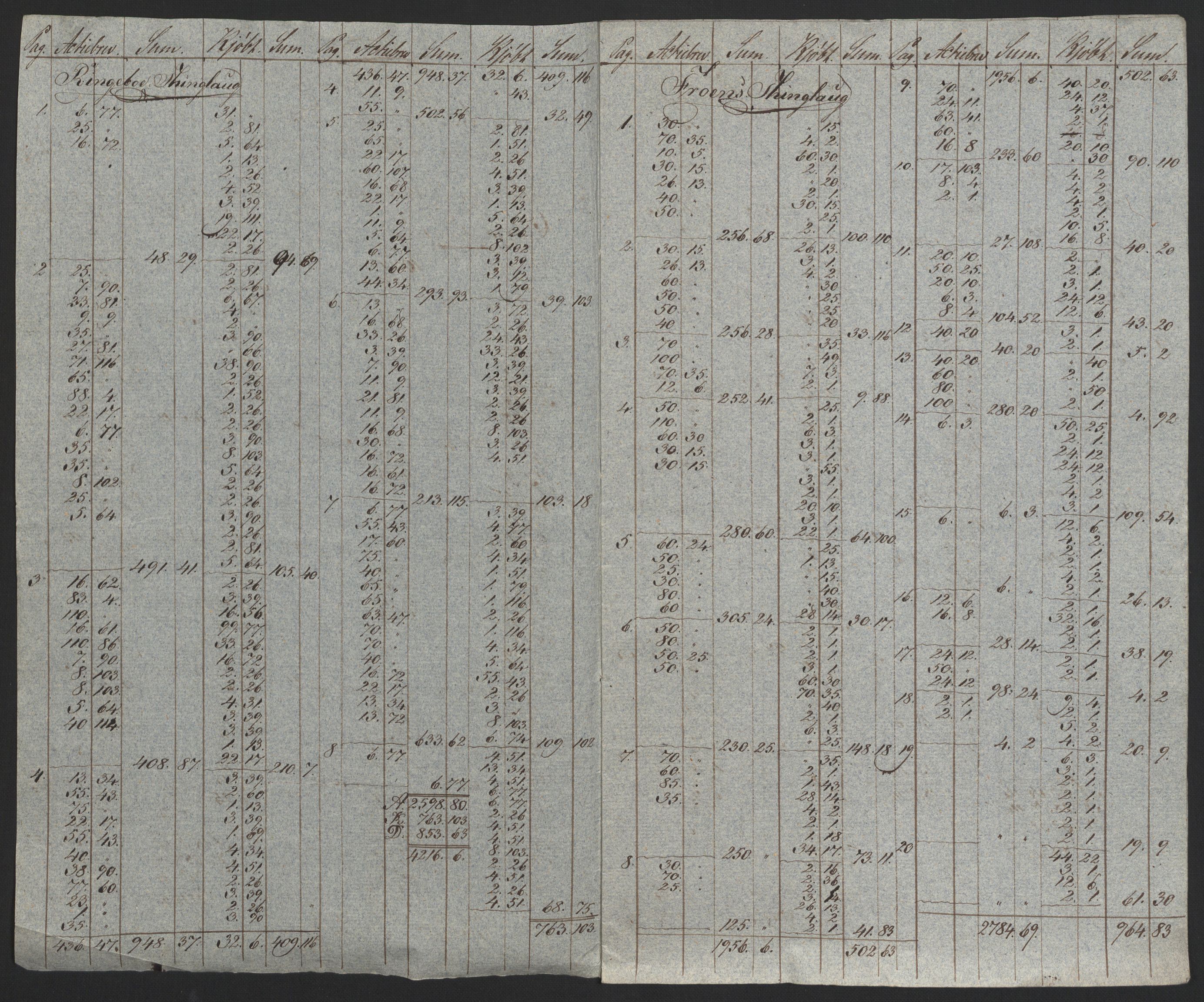 Sølvskatten 1816, NOBA/SOLVSKATTEN/A/L0015: Bind 16: Gudbrandsdalen fogderi, 1816-1818, p. 79