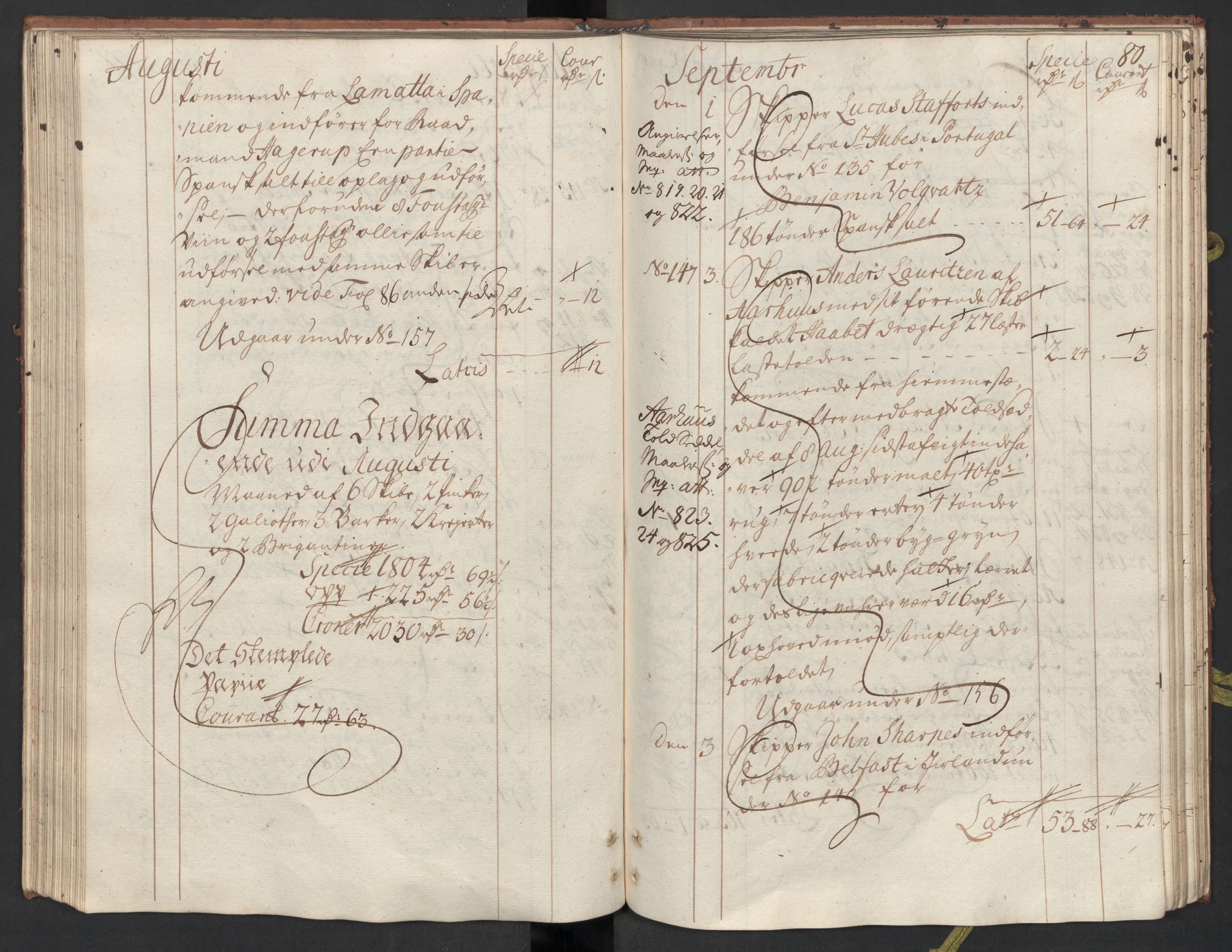 Generaltollkammeret, tollregnskaper, RA/EA-5490/R33/L0015/0001: Tollregnskaper Trondheim A / Inngående tollbok, 1733, p. 79b-80a