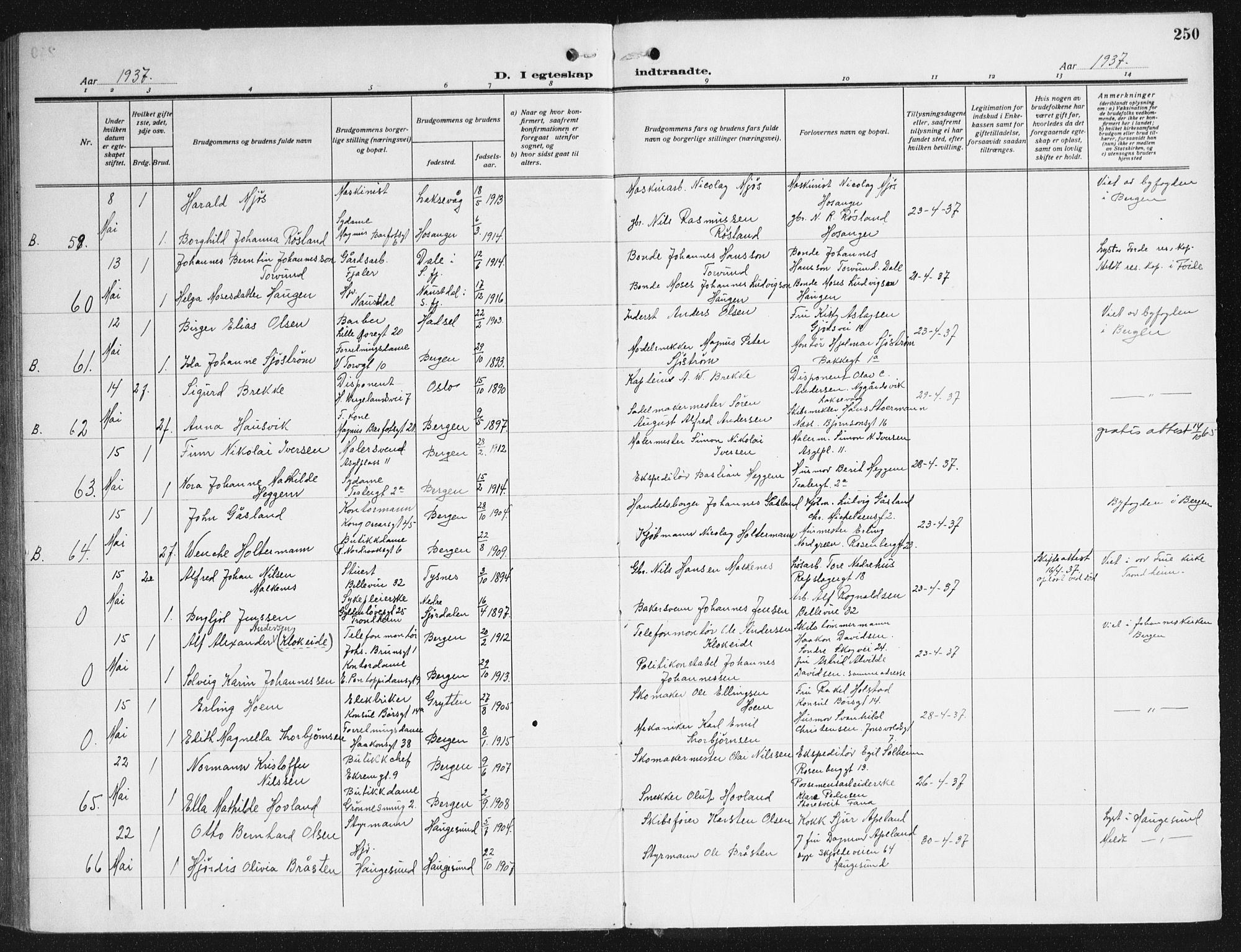 Domkirken sokneprestembete, SAB/A-74801/H/Haa/L0039: Parish register (official) no. D 6, 1921-1937, p. 250