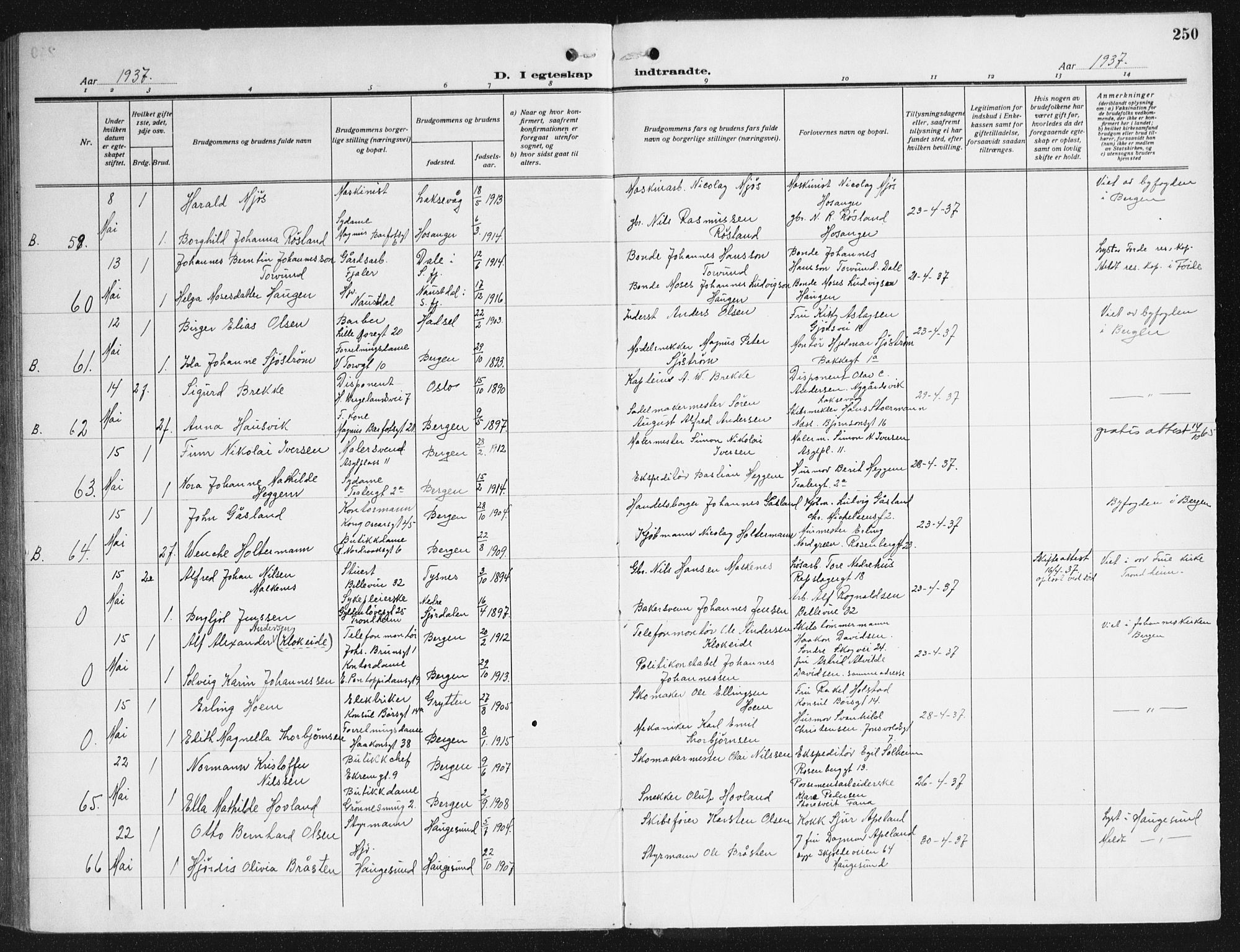 Domkirken sokneprestembete, AV/SAB-A-74801/H/Haa/L0039: Parish register (official) no. D 6, 1921-1937, p. 250