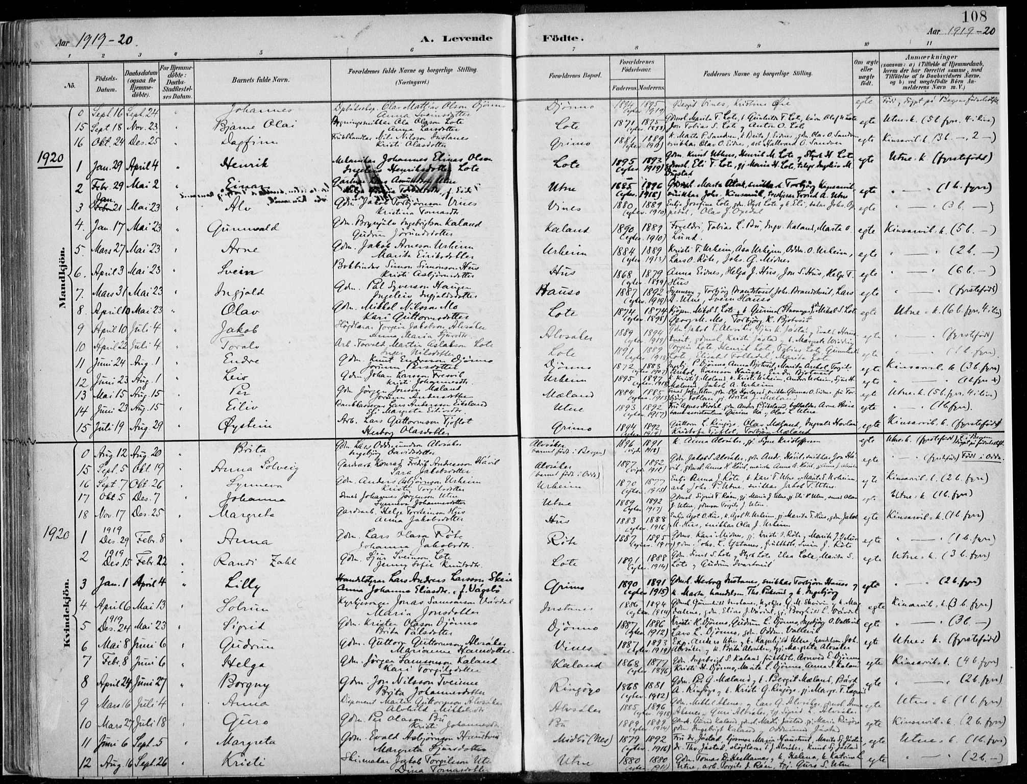 Ullensvang sokneprestembete, SAB/A-78701/H/Haa: Parish register (official) no. E  1, 1882-1921, p. 108