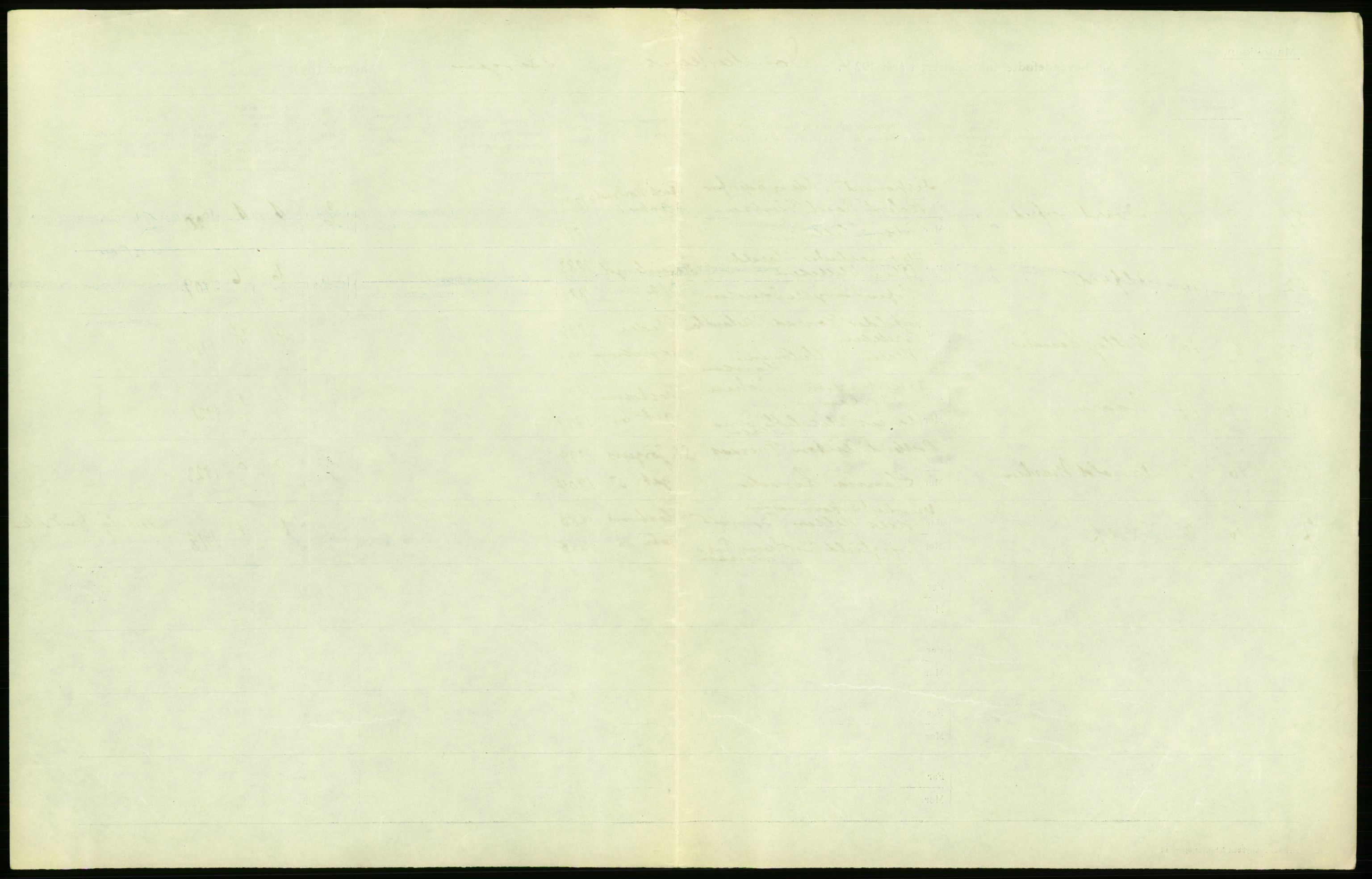 Statistisk sentralbyrå, Sosiodemografiske emner, Befolkning, AV/RA-S-2228/D/Df/Dfc/Dfcd/L0027: Bergen: Levendefødte menn og kvinner, dødfødte., 1924, p. 23