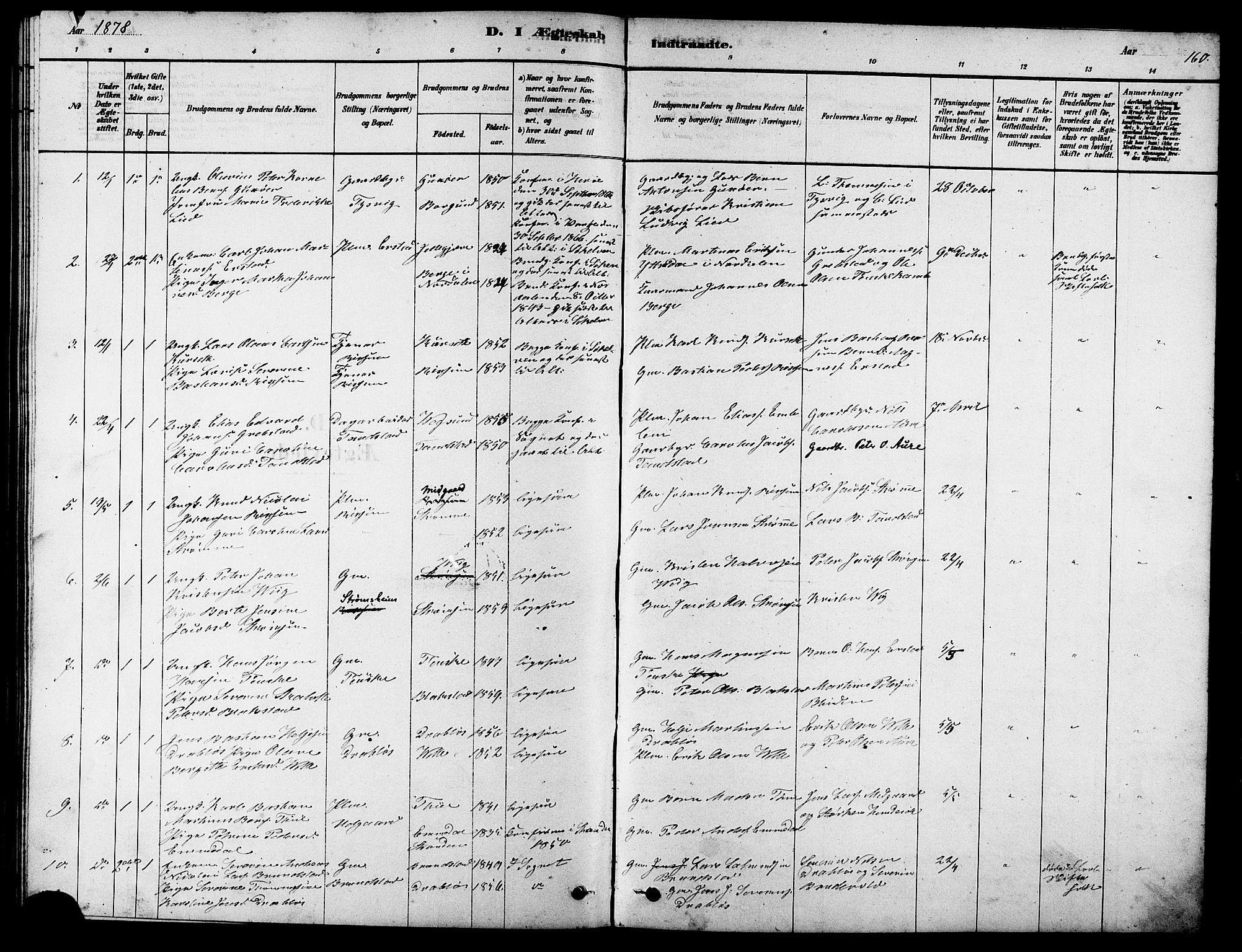 Ministerialprotokoller, klokkerbøker og fødselsregistre - Møre og Romsdal, SAT/A-1454/523/L0339: Parish register (copy) no. 523C02, 1878-1891, p. 160