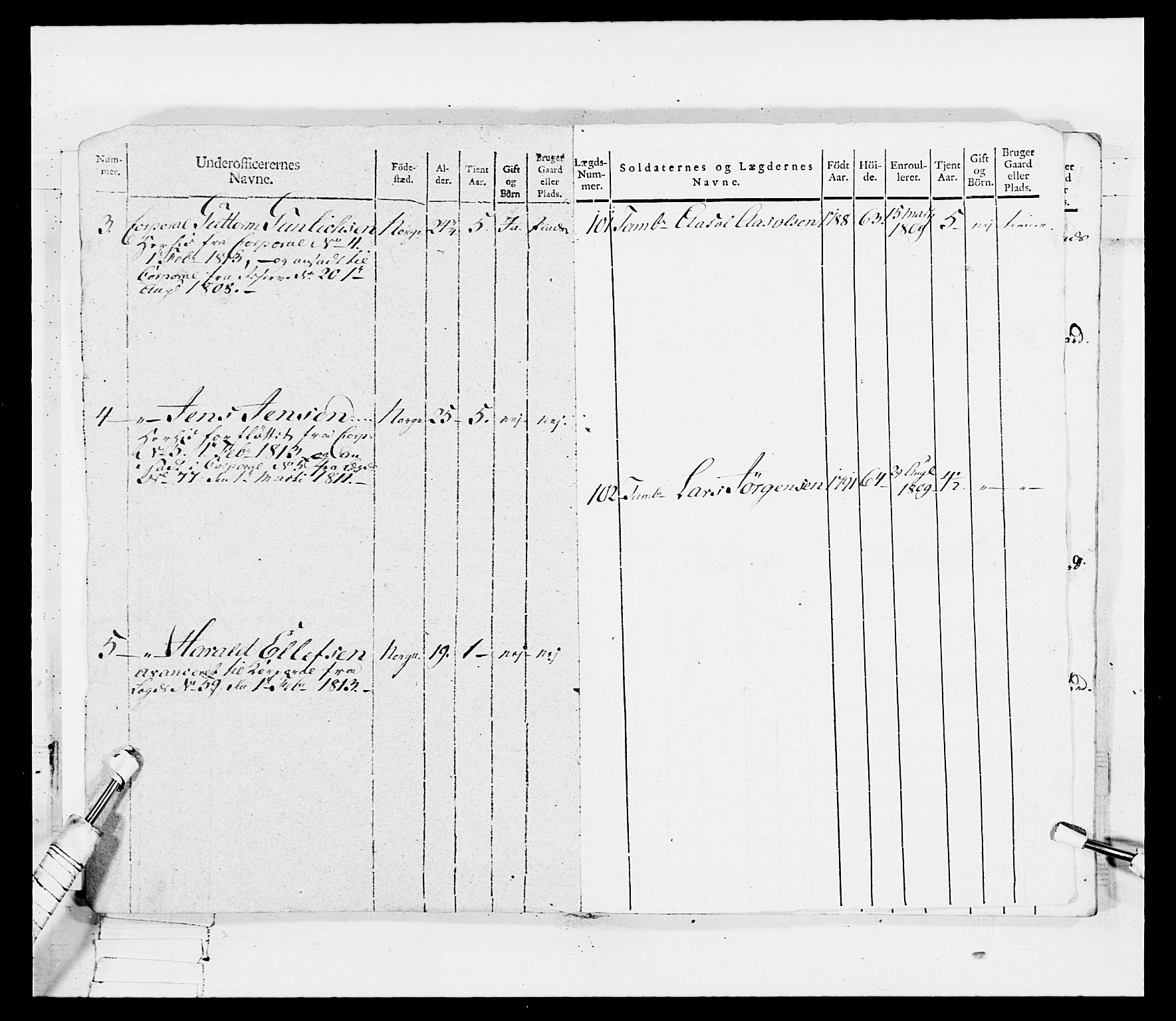 Generalitets- og kommissariatskollegiet, Det kongelige norske kommissariatskollegium, RA/EA-5420/E/Eh/L0115: Telemarkske nasjonale infanteriregiment, 1802-1805, p. 9