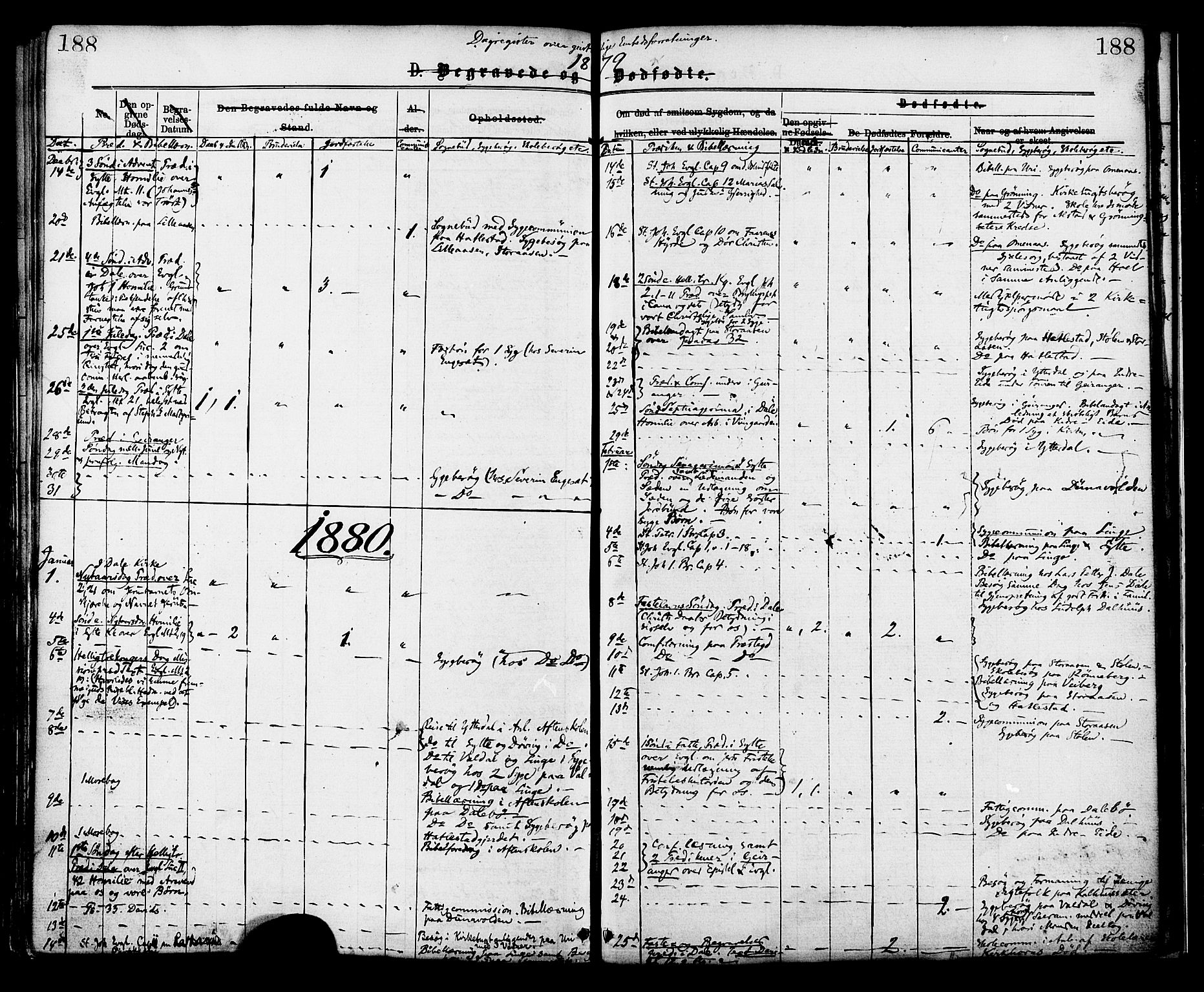 Ministerialprotokoller, klokkerbøker og fødselsregistre - Møre og Romsdal, SAT/A-1454/519/L0254: Parish register (official) no. 519A13, 1868-1883, p. 188