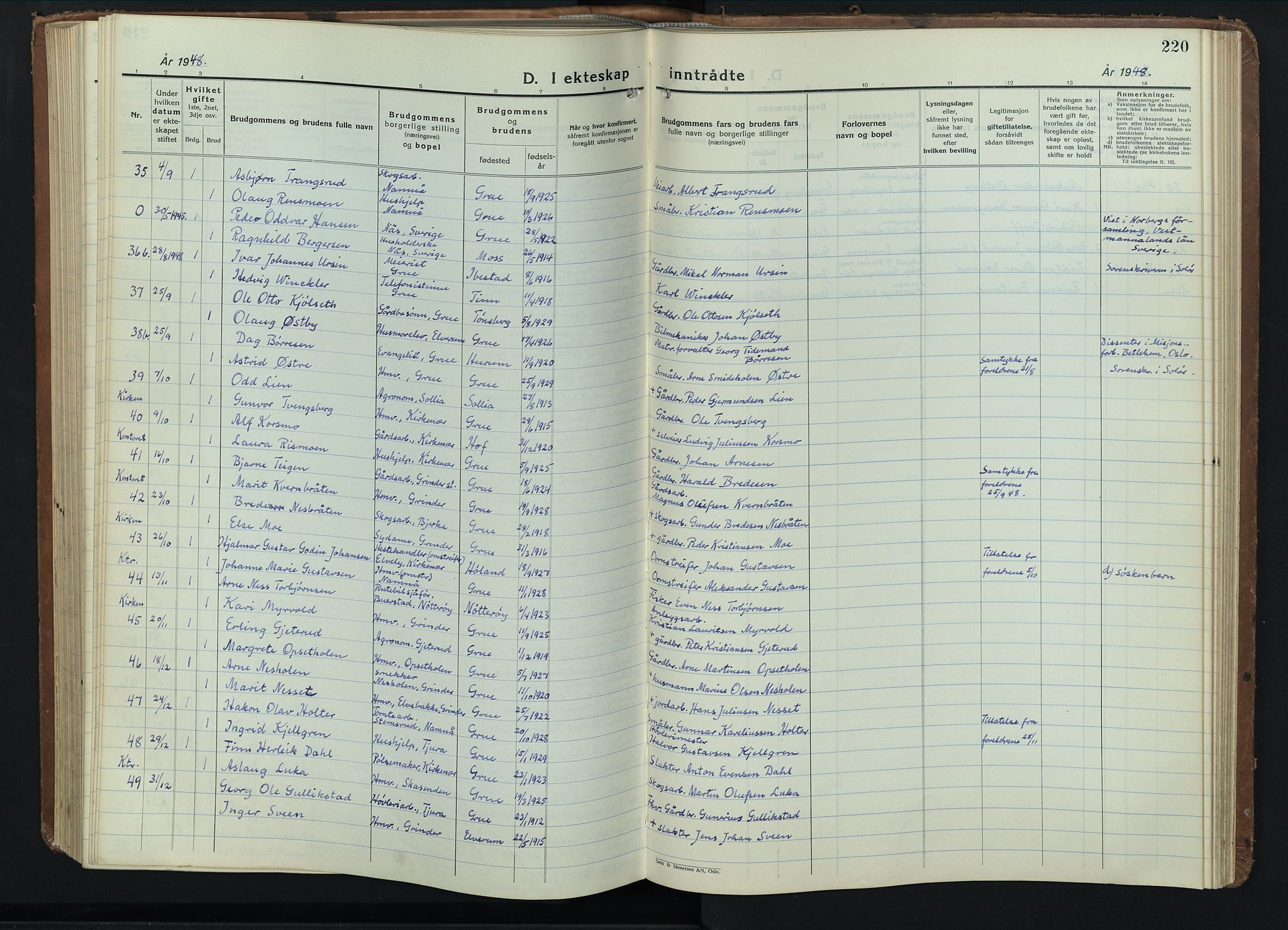 Grue prestekontor, SAH/PREST-036/H/Ha/Hab/L0009: Parish register (copy) no. 9, 1935-1955, p. 220