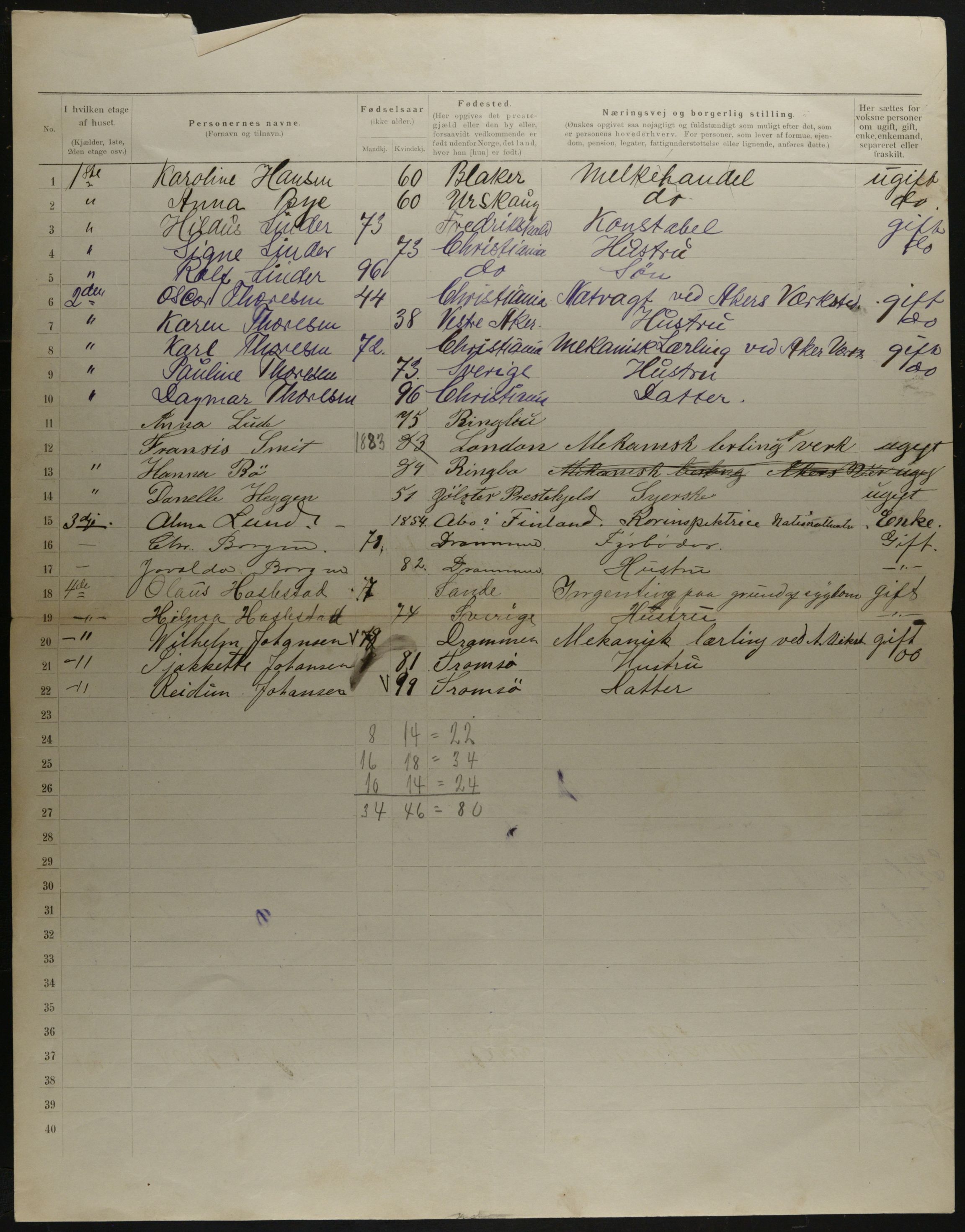 OBA, Municipal Census 1901 for Kristiania, 1901, p. 14841