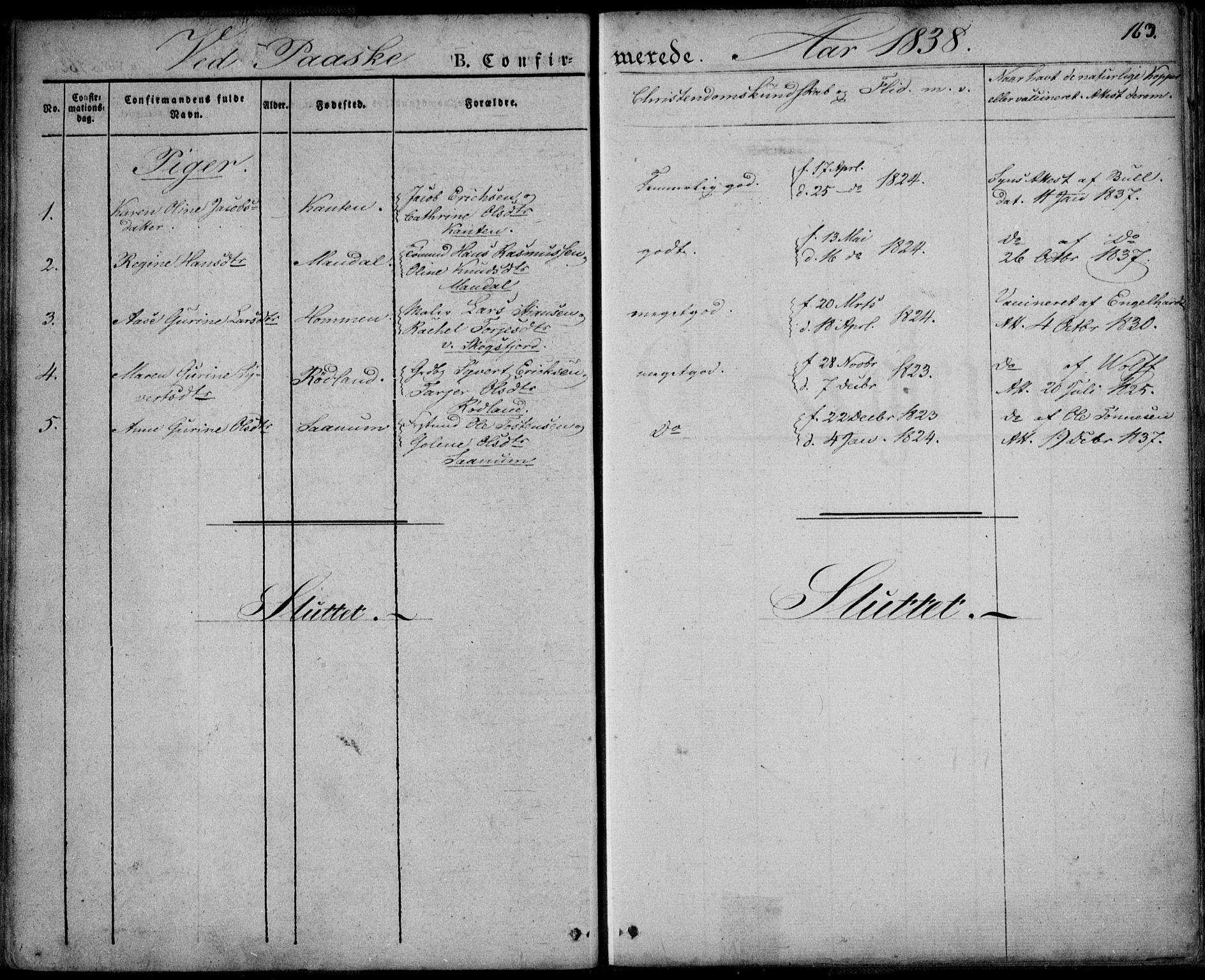 Mandal sokneprestkontor, AV/SAK-1111-0030/F/Fa/Faa/L0011: Parish register (official) no. A 11, 1830-1839, p. 163