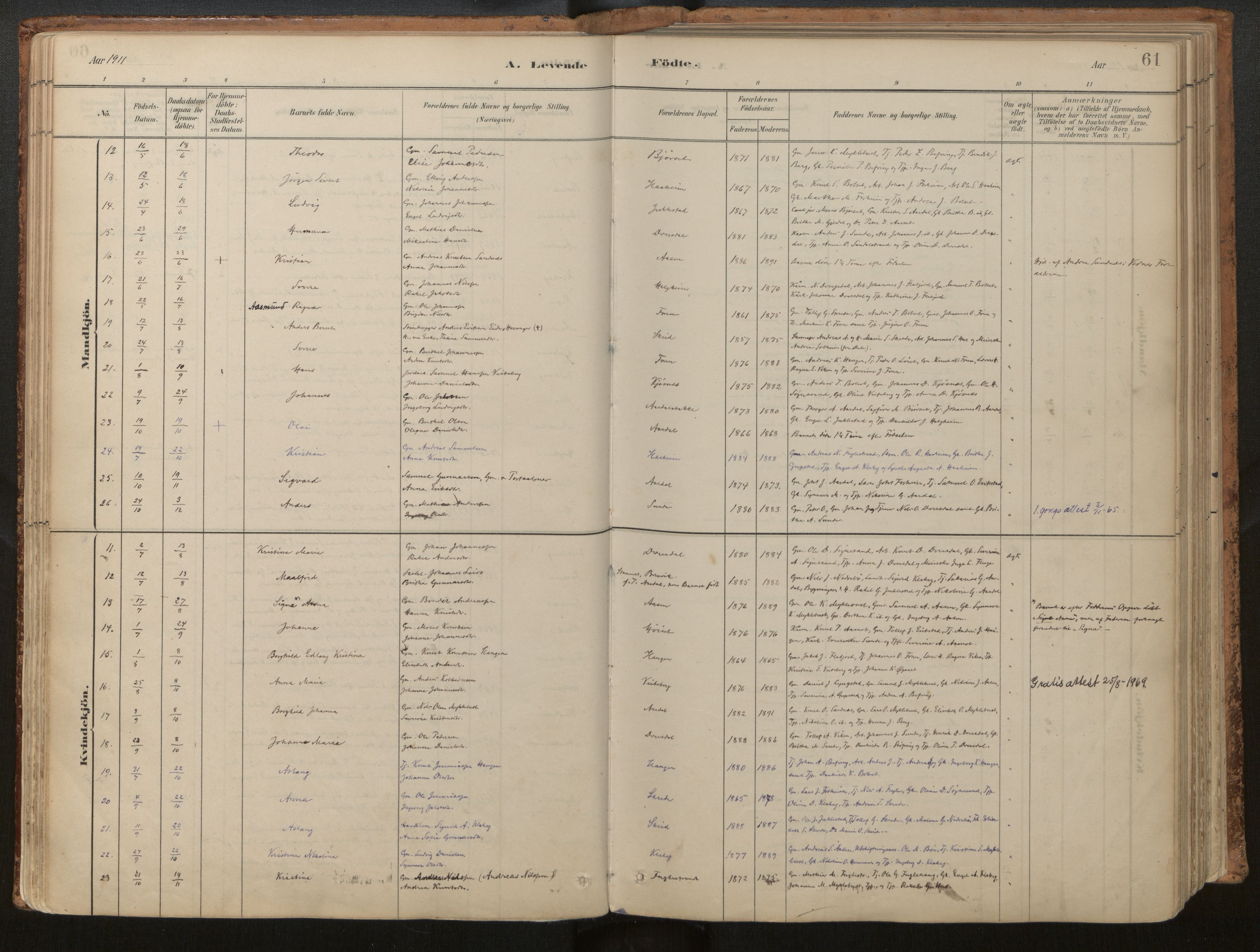 Jølster sokneprestembete, AV/SAB-A-80701/H/Haa/Haac/L0001: Parish register (official) no. C 1, 1882-1928, p. 61