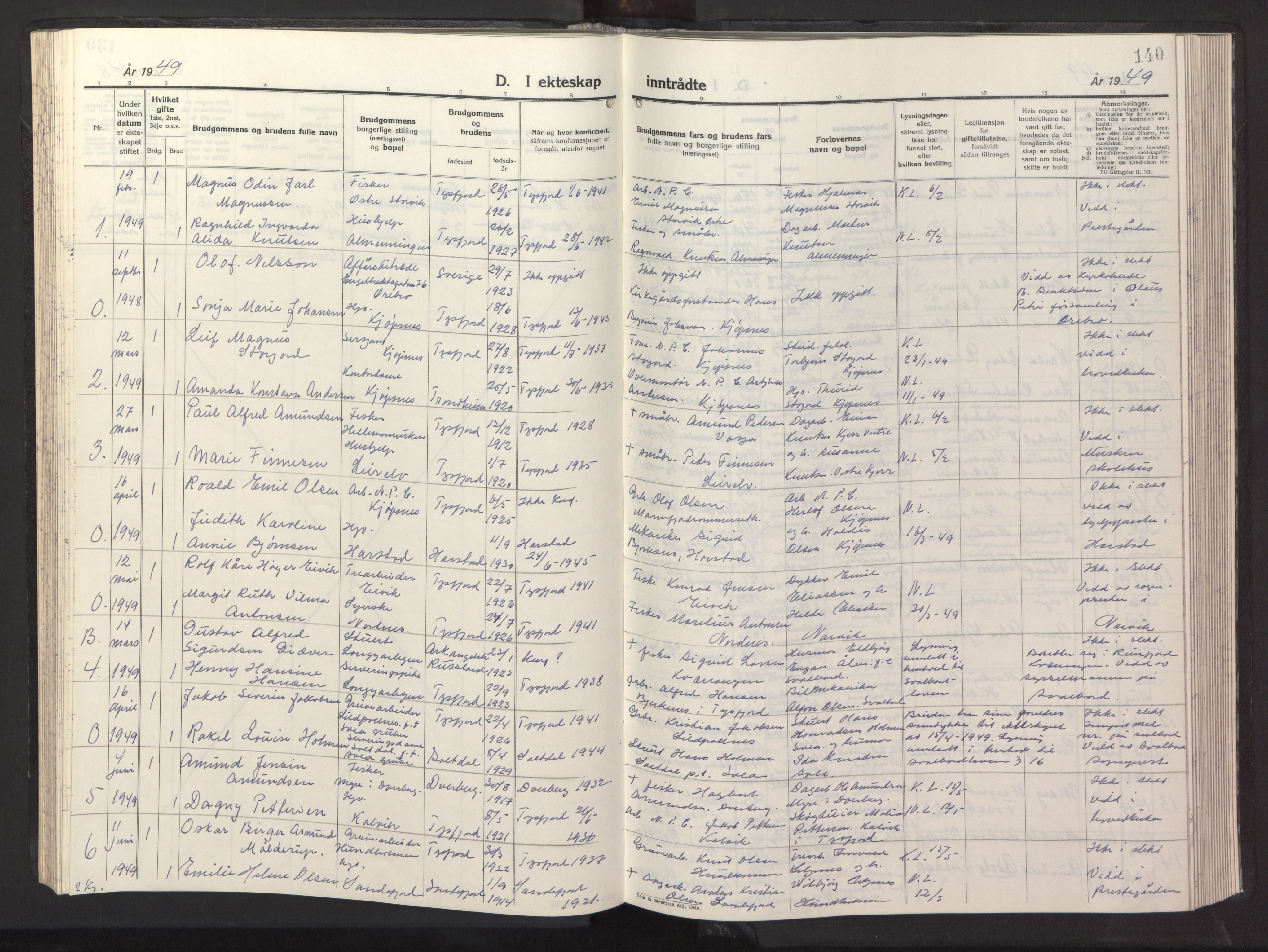 Ministerialprotokoller, klokkerbøker og fødselsregistre - Nordland, SAT/A-1459/861/L0882: Parish register (copy) no. 861C08, 1945-1950, p. 140