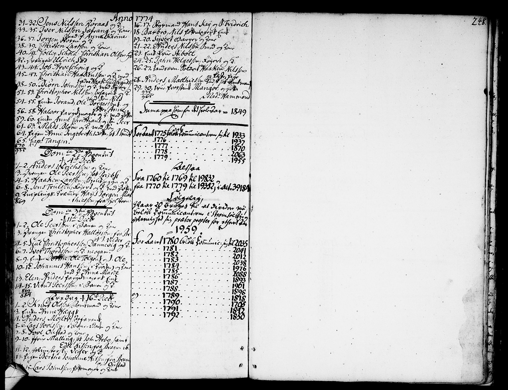 Strømsø kirkebøker, AV/SAKO-A-246/F/Fa/L0008: Parish register (official) no. I 8, 1748-1774, p. 248