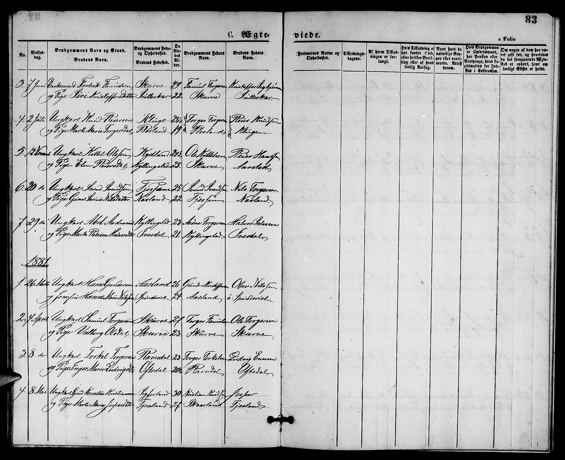 Lye sokneprestkontor, SAST/A-101794/001/30BB/L0005: Parish register (copy) no. B 5, 1875-1886, p. 83