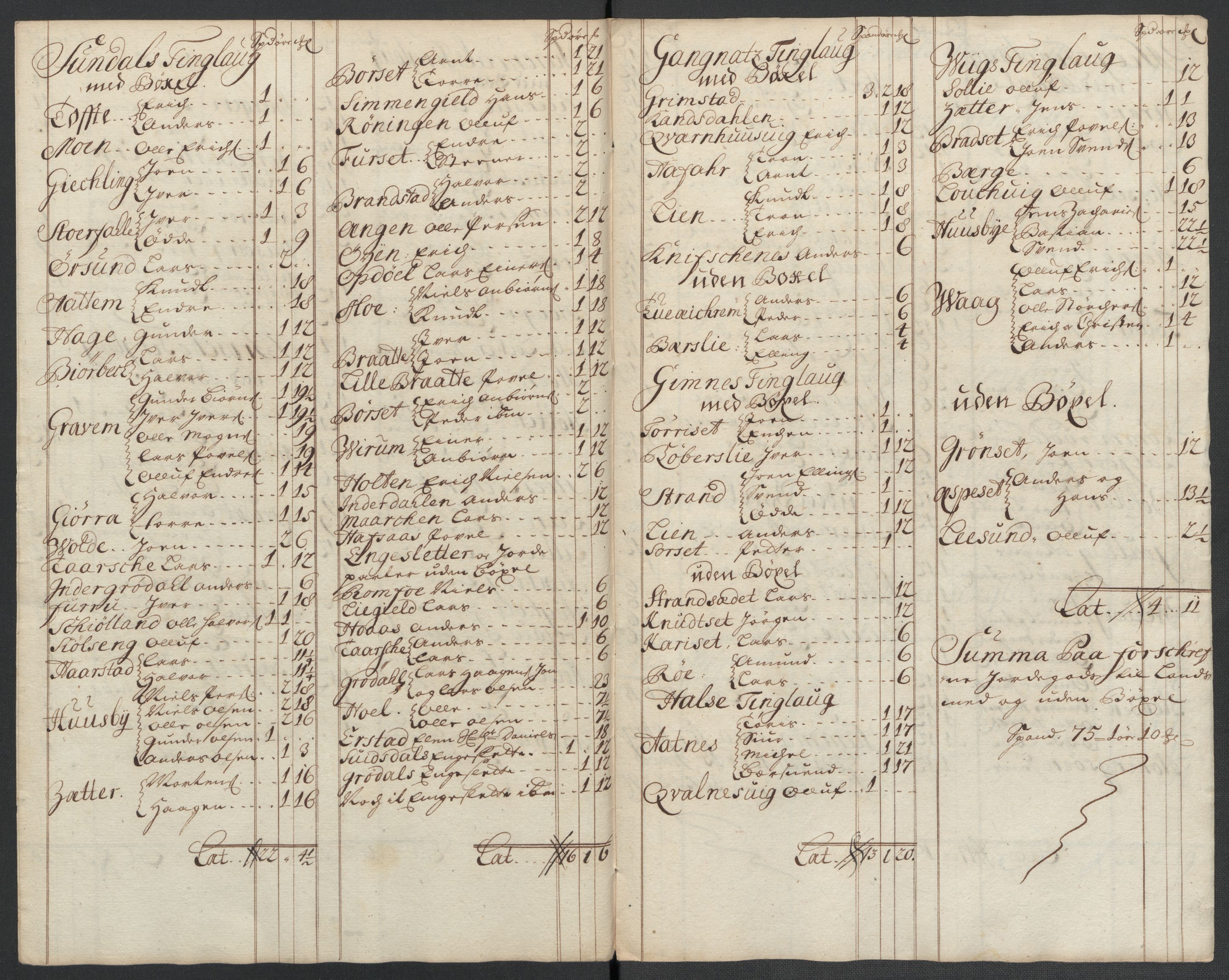 Rentekammeret inntil 1814, Reviderte regnskaper, Fogderegnskap, AV/RA-EA-4092/R56/L3744: Fogderegnskap Nordmøre, 1709-1710, p. 102