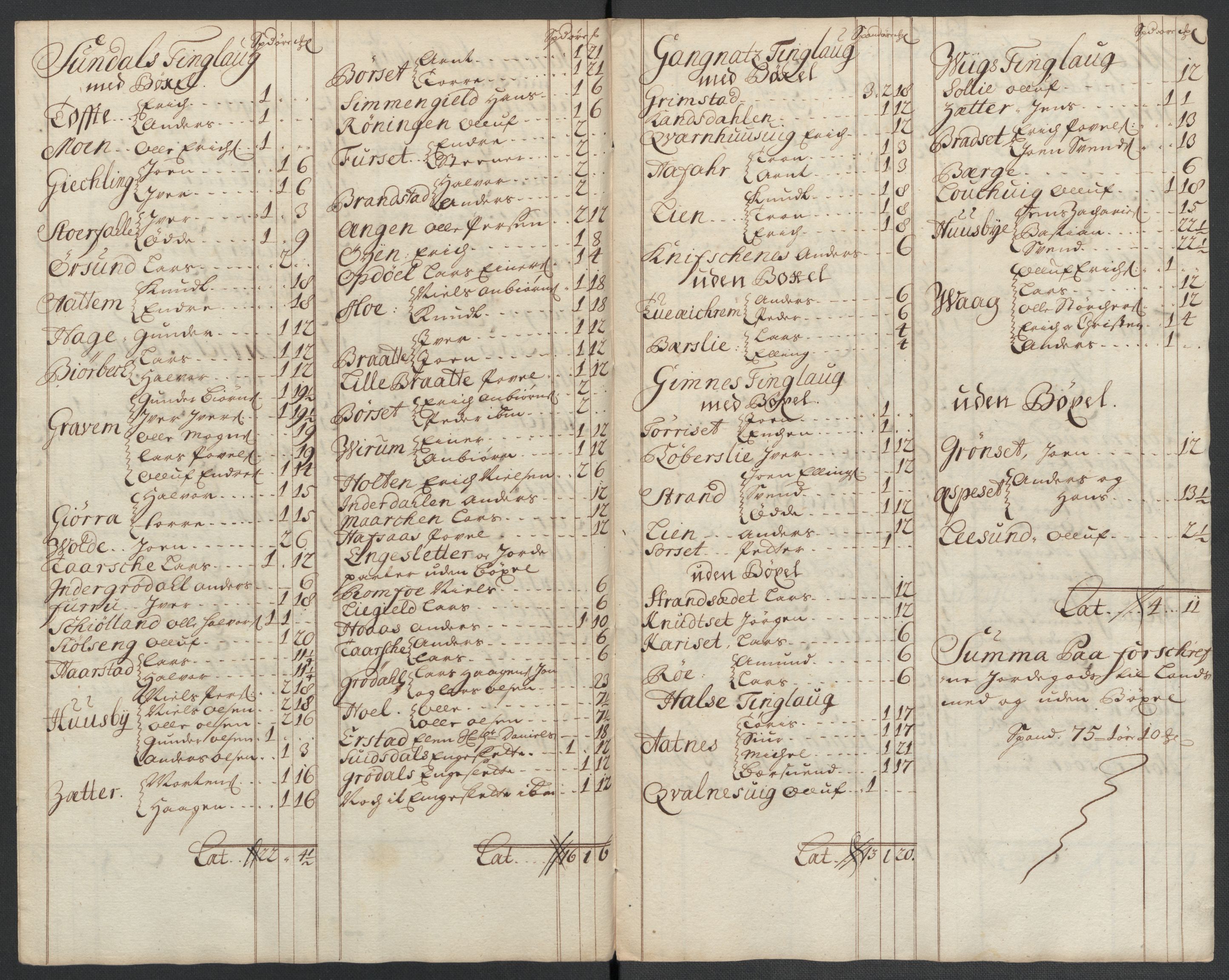 Rentekammeret inntil 1814, Reviderte regnskaper, Fogderegnskap, RA/EA-4092/R56/L3744: Fogderegnskap Nordmøre, 1709-1710, p. 102