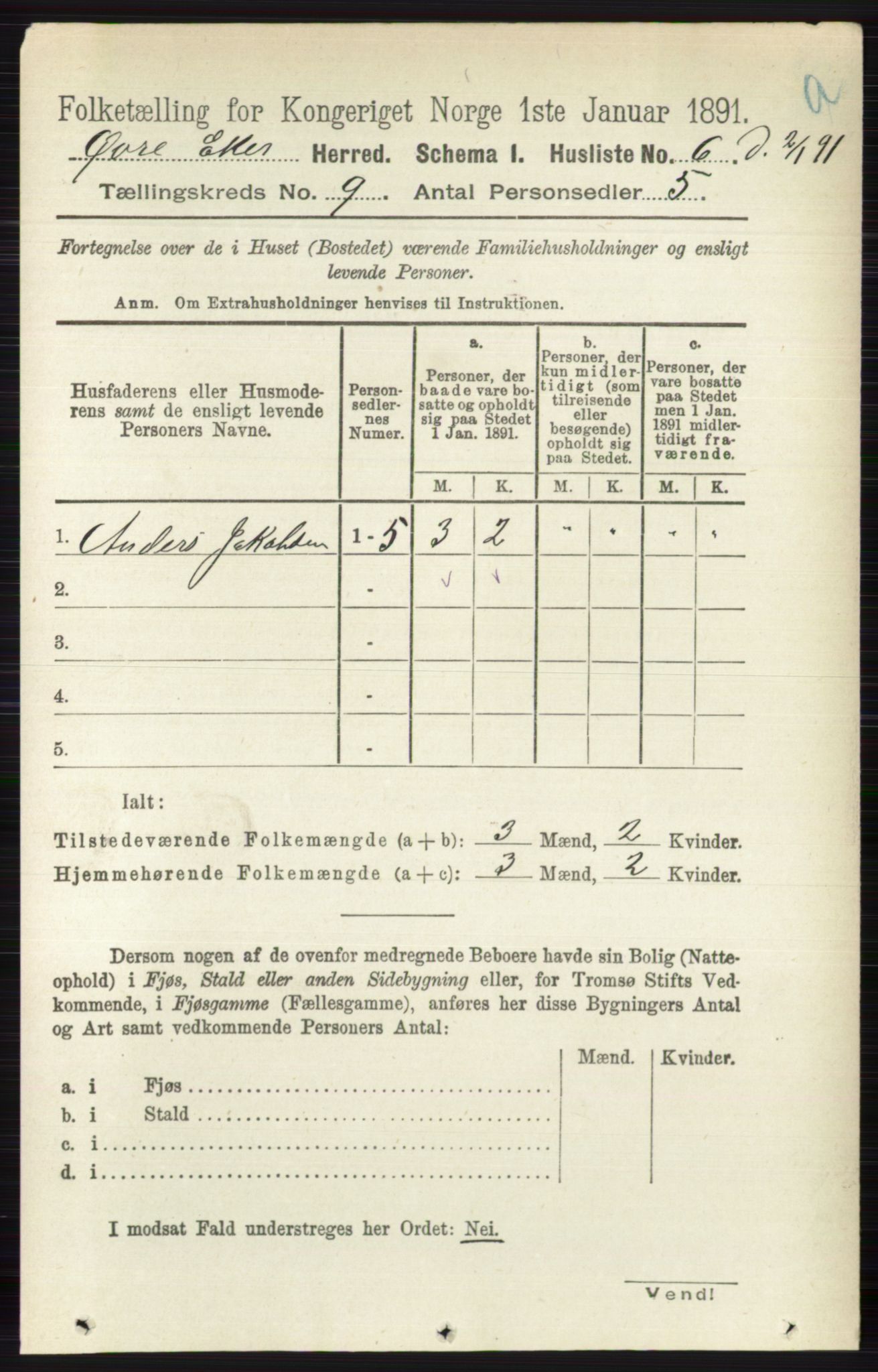 RA, 1891 census for 0624 Øvre Eiker, 1891, p. 3583