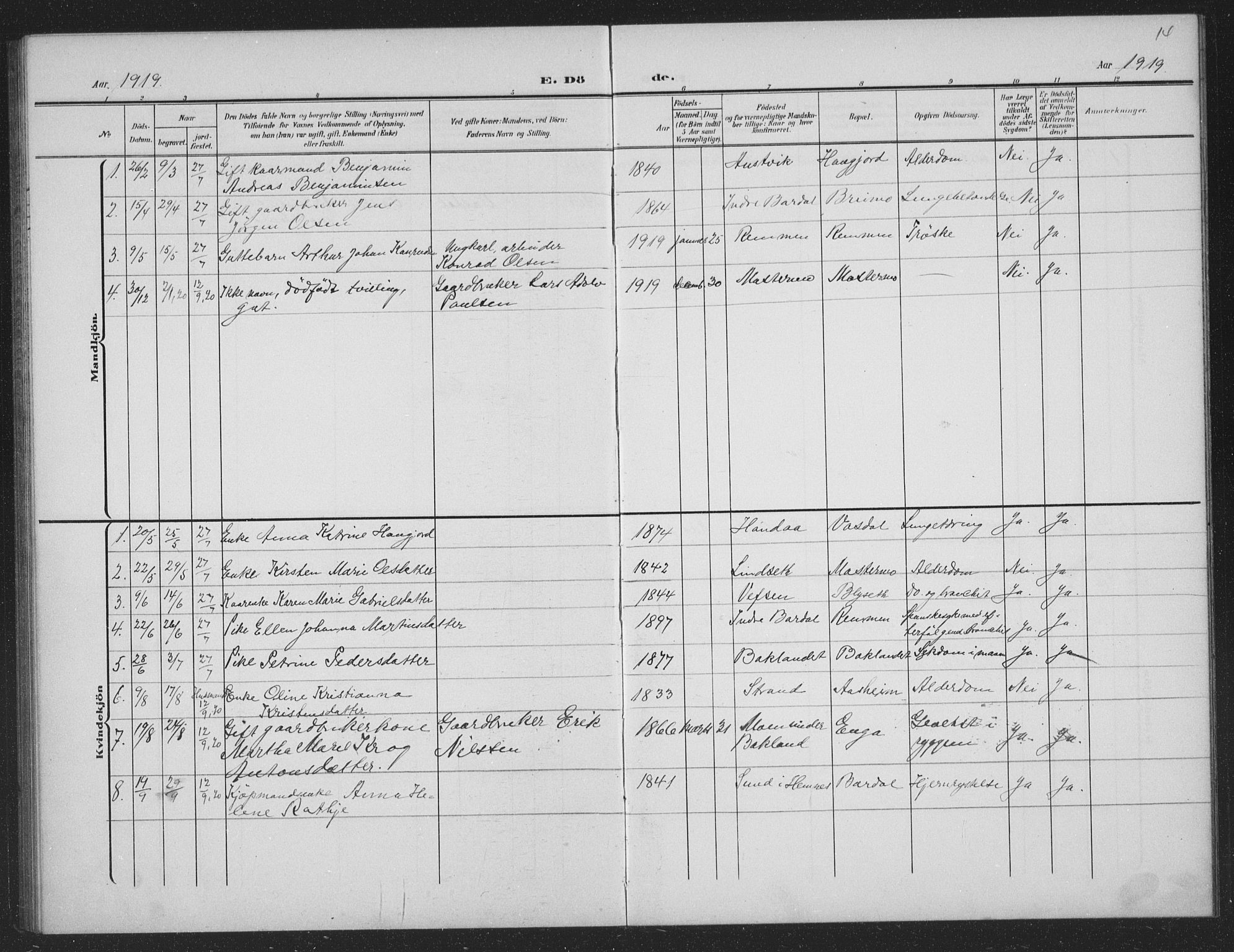 Ministerialprotokoller, klokkerbøker og fødselsregistre - Nordland, AV/SAT-A-1459/833/L0502: Parish register (copy) no. 833C01, 1906-1934, p. 14