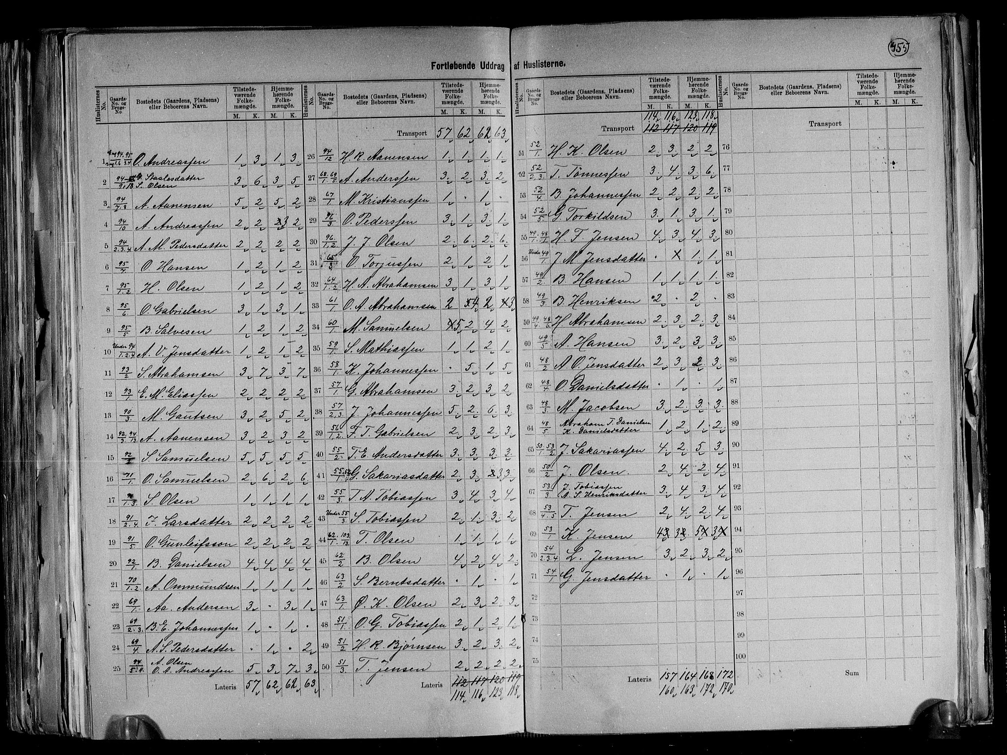RA, 1891 census for 1037 Kvinesdal, 1891, p. 17