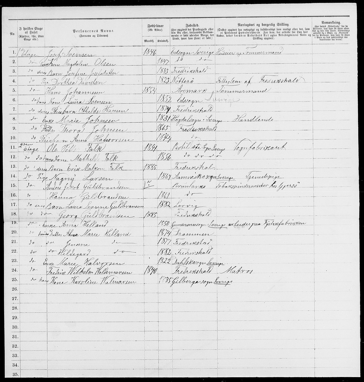 RA, 1885 census for 0101 Fredrikshald, 1885, p. 1315