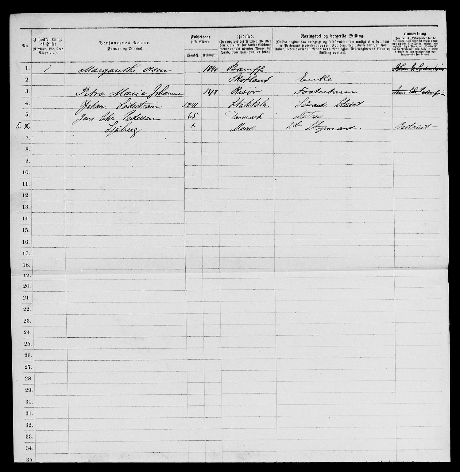 SAKO, 1885 census for 0801 Kragerø, 1885, p. 776