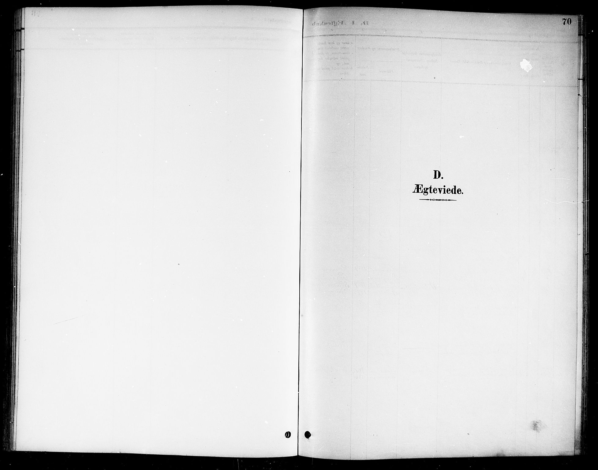 Ådal kirkebøker, SAKO/A-248/G/Ga/L0004: Parish register (copy) no.  I 4, 1891-1920, p. 70