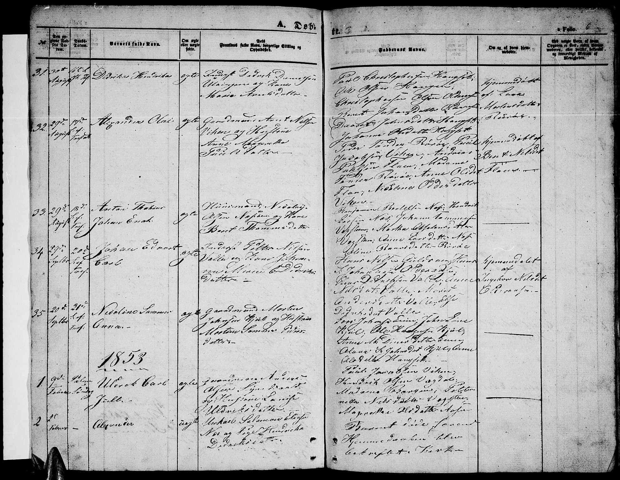 Ministerialprotokoller, klokkerbøker og fødselsregistre - Nordland, AV/SAT-A-1459/816/L0251: Parish register (copy) no. 816C01, 1852-1870, p. 6