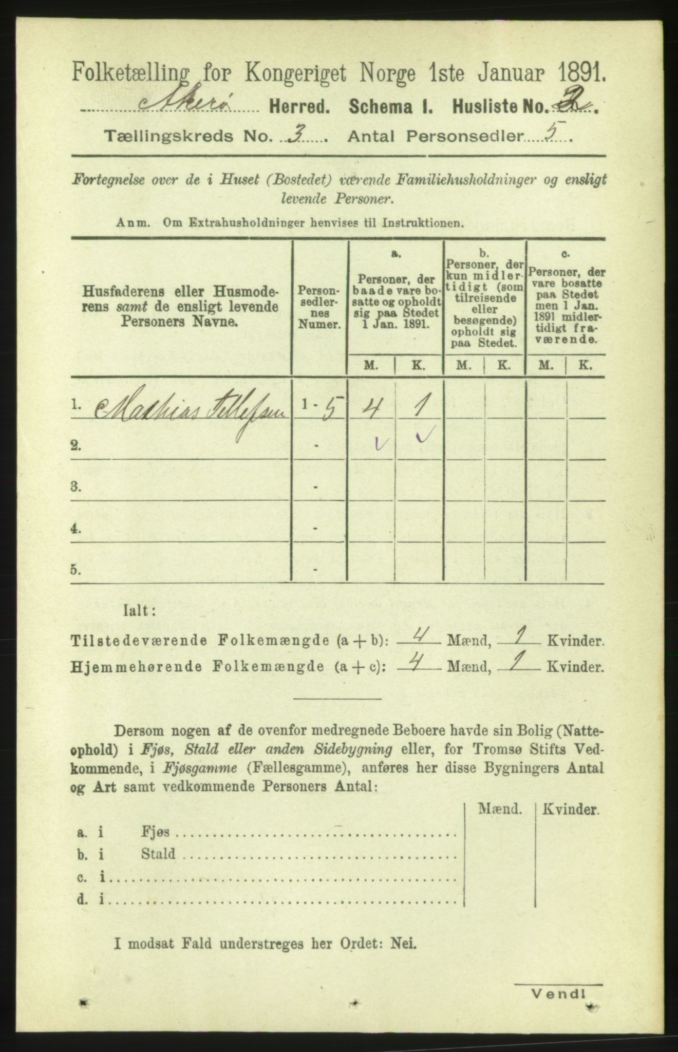 RA, 1891 census for 1545 Aukra, 1891, p. 1254