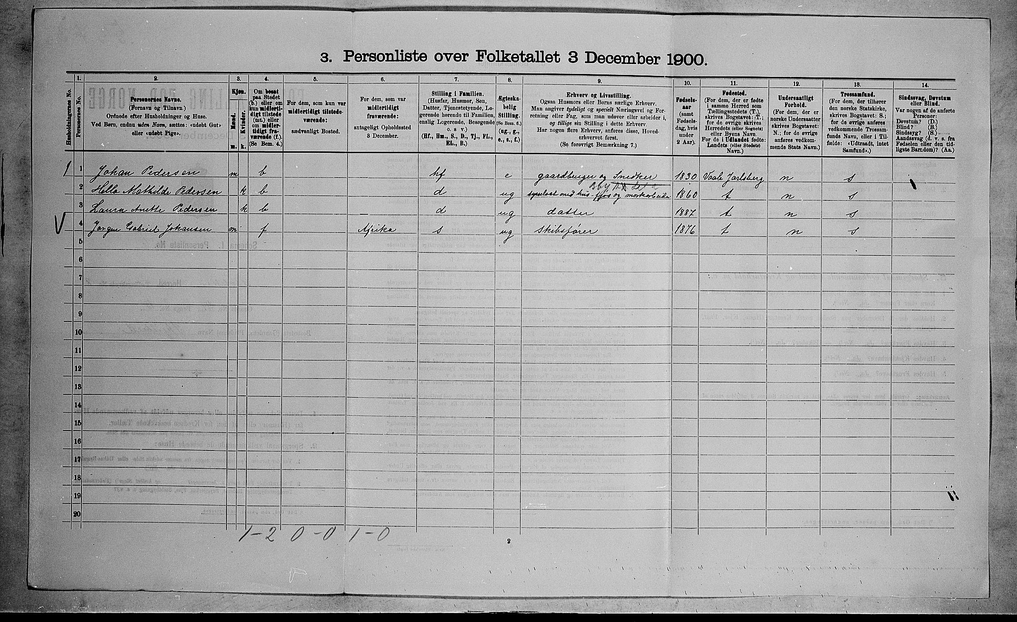 RA, 1900 census for Stokke, 1900, p. 1412